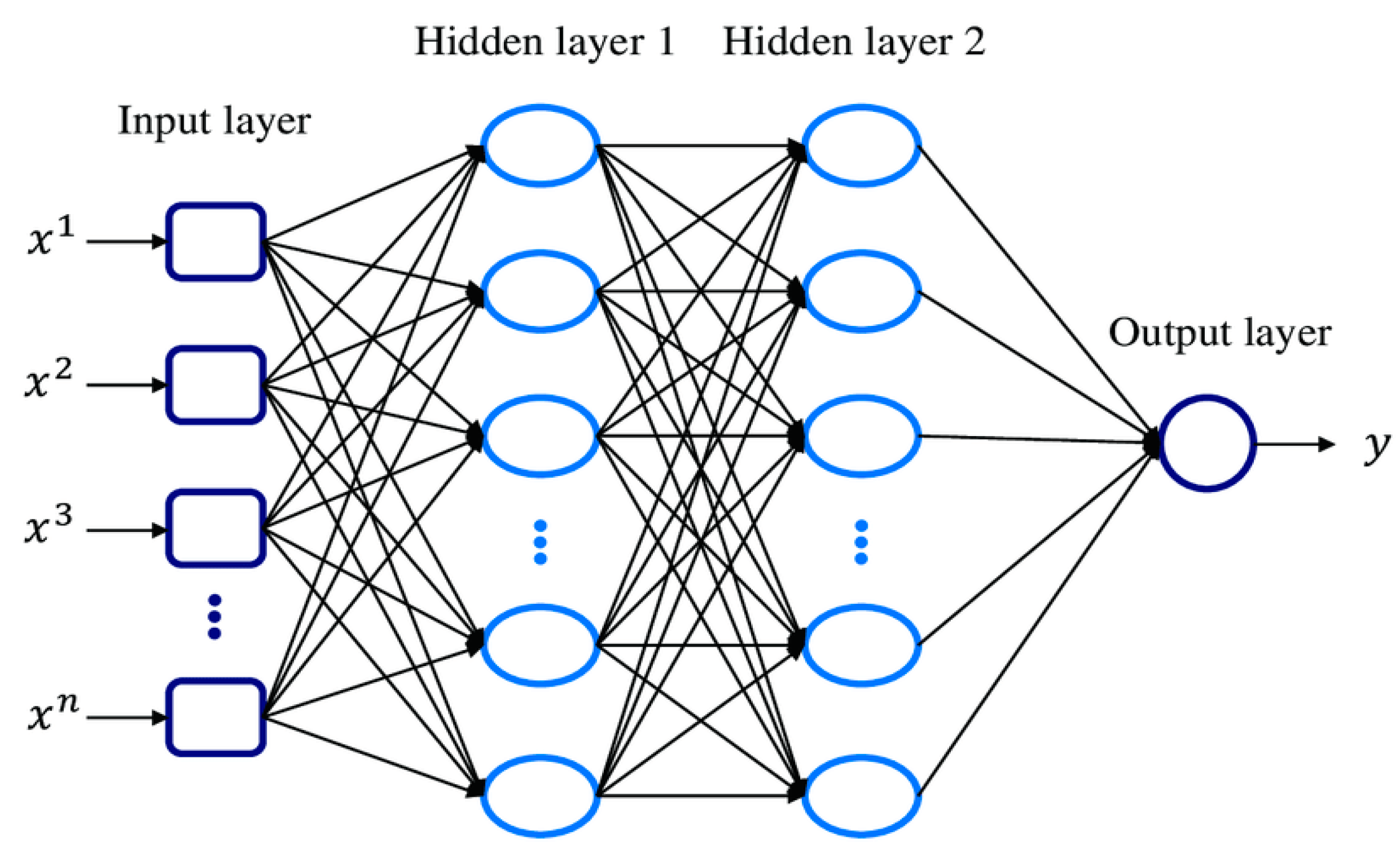 Sustainability 16 08721 g002