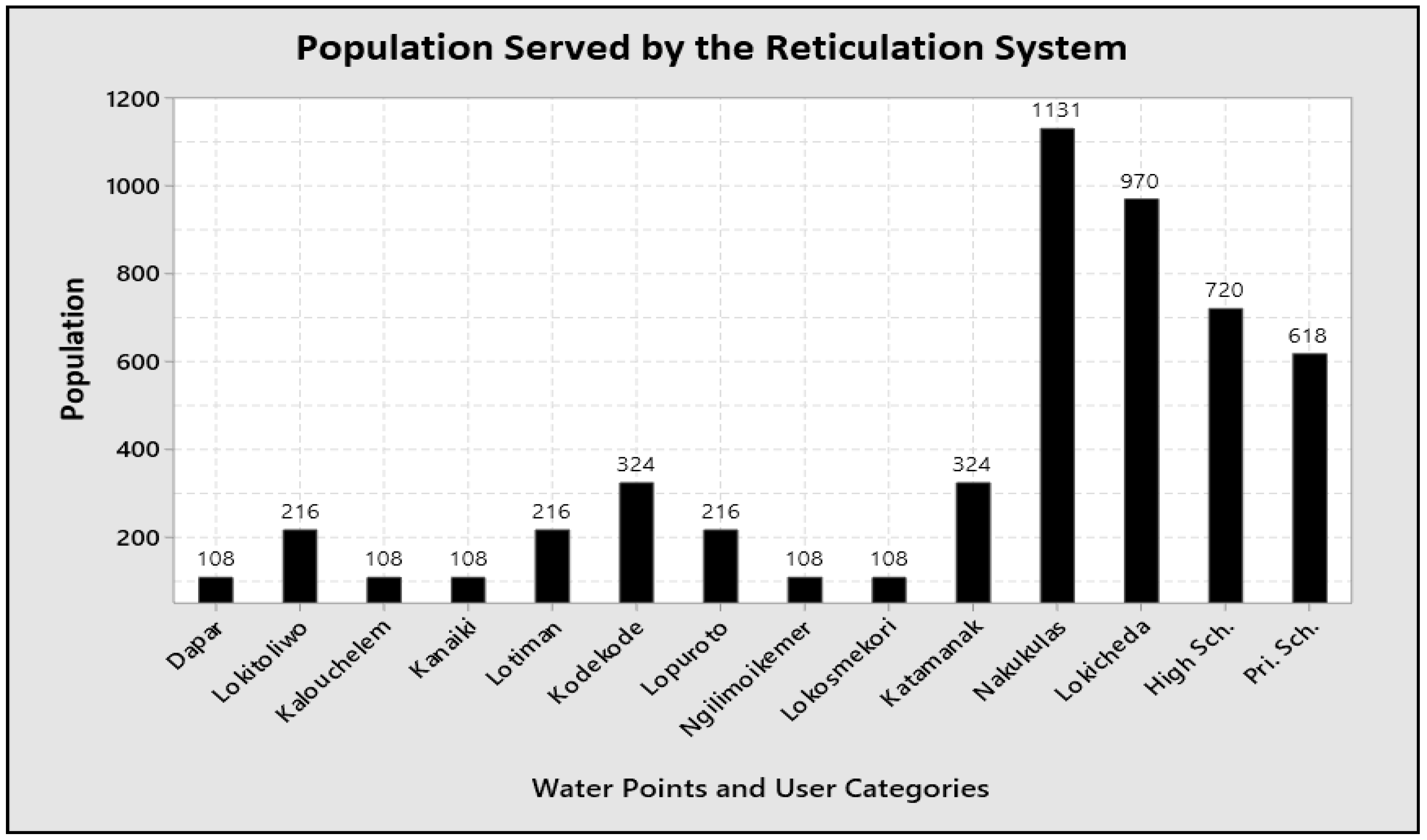 Sustainability 16 08725 g001 Sustainability 16 08725 g001
