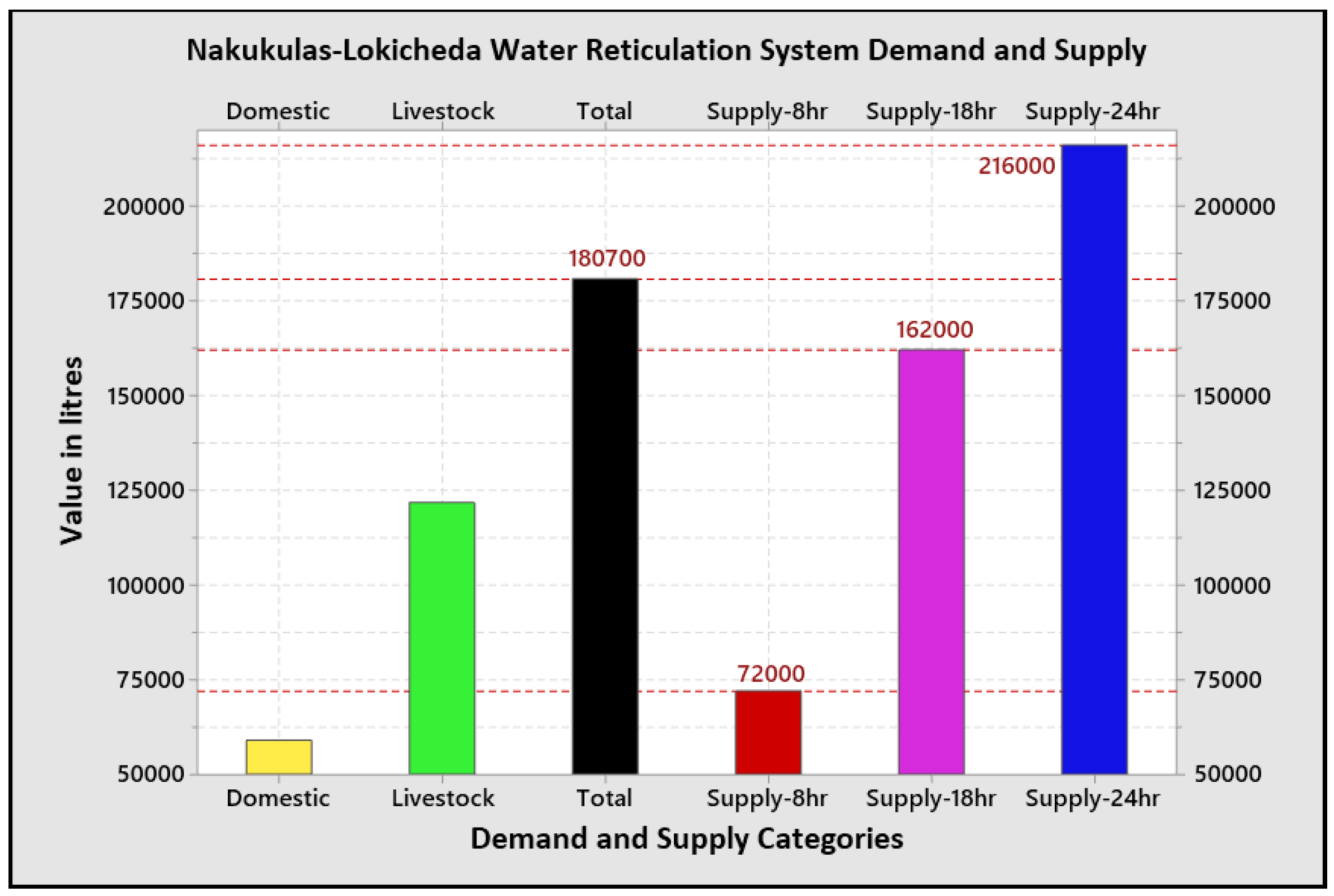 Sustainability 16 08725 g002 Sustainability 16 08725 g002