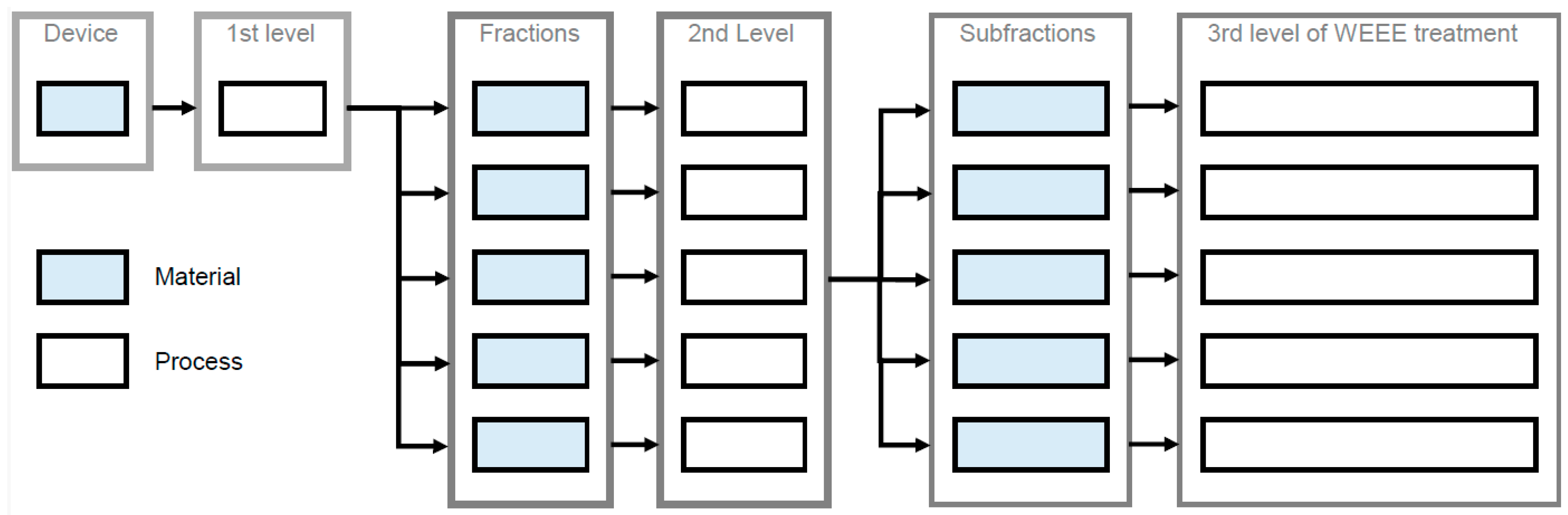 Sustainability 16 08726 g001