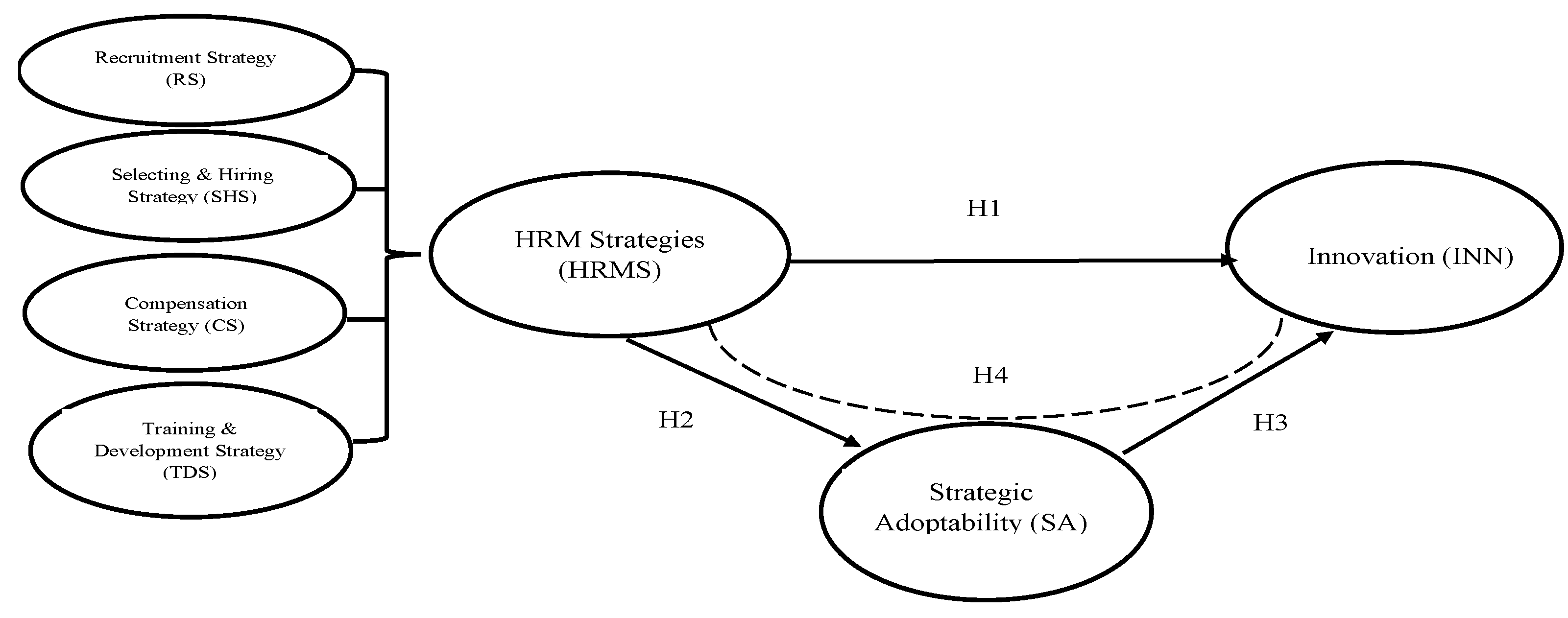 Sustainability 16 08729 g001 Sustainability 16 08729 g001