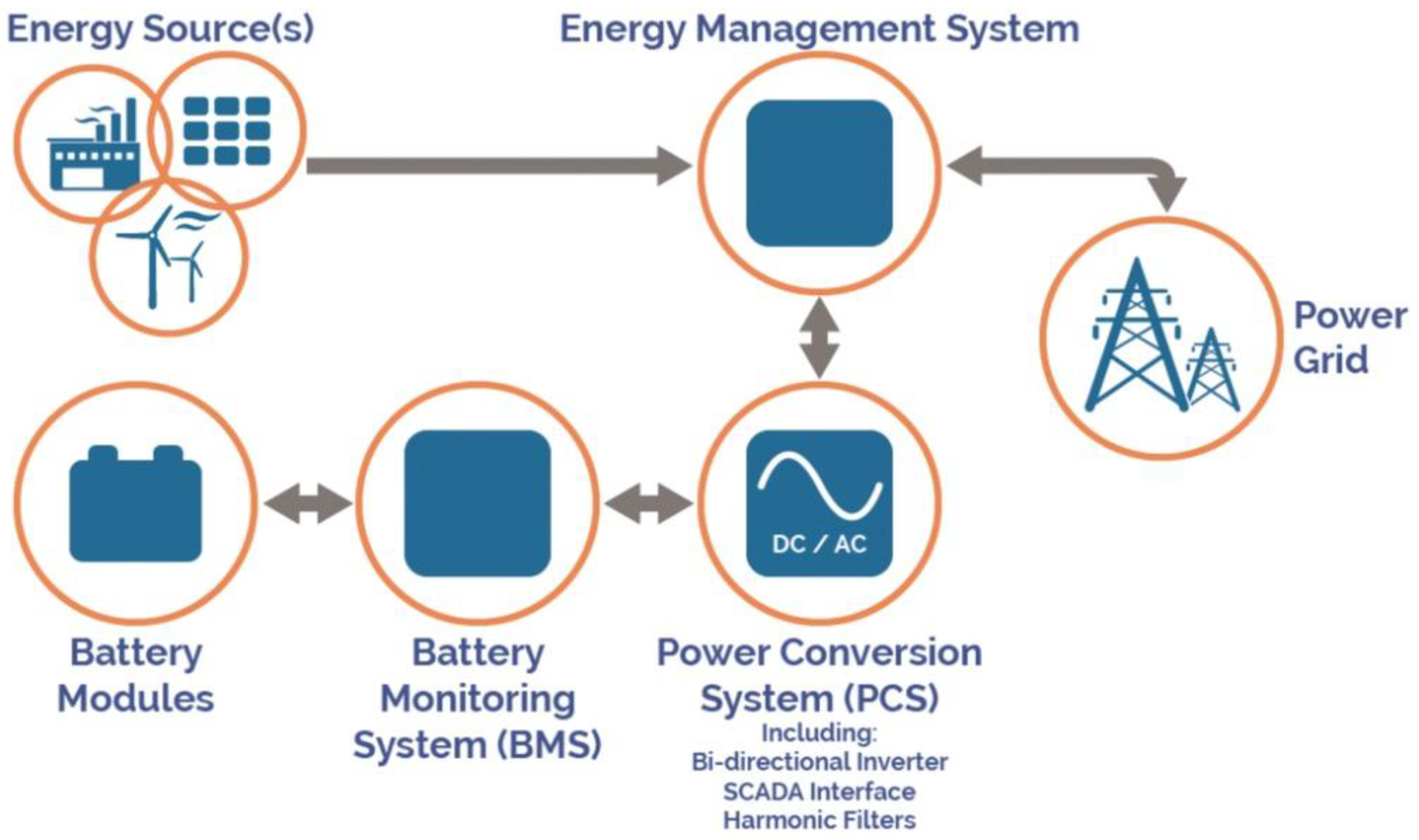 Sustainability 16 08730 g015 Sustainability 16 08730 g015