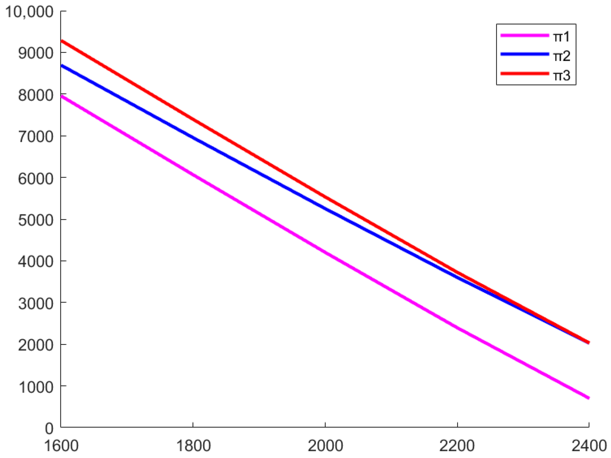 Sustainability 16 08734 g007