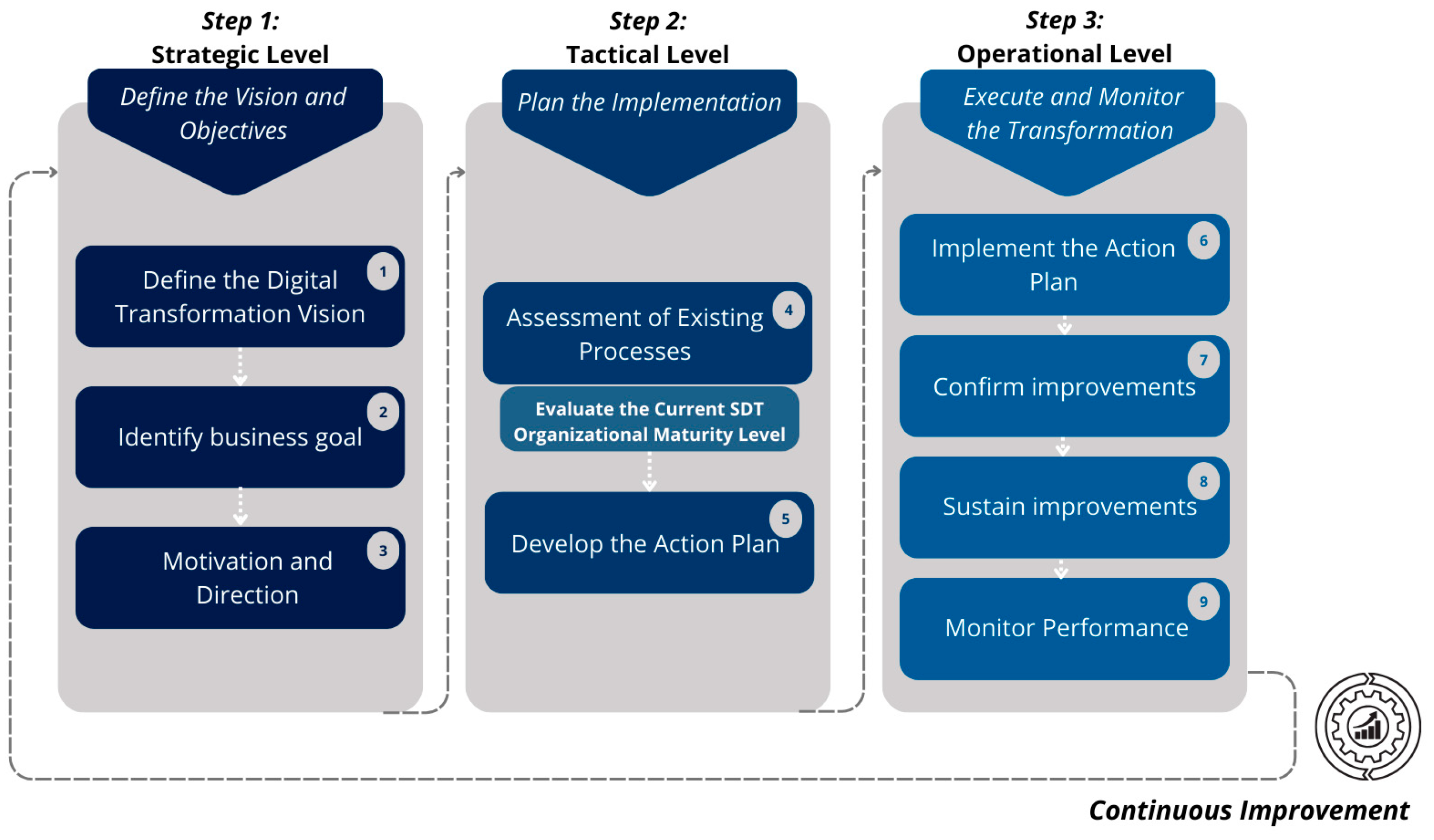 Sustainability 16 08745 g001