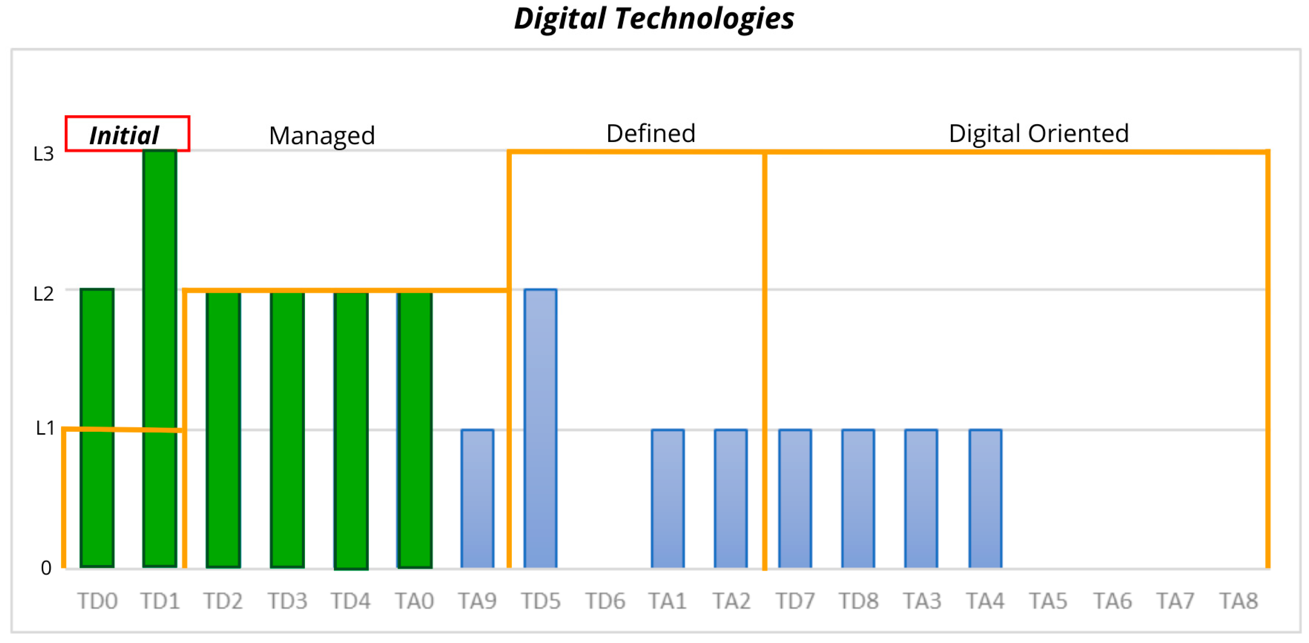 Sustainability 16 08745 g008