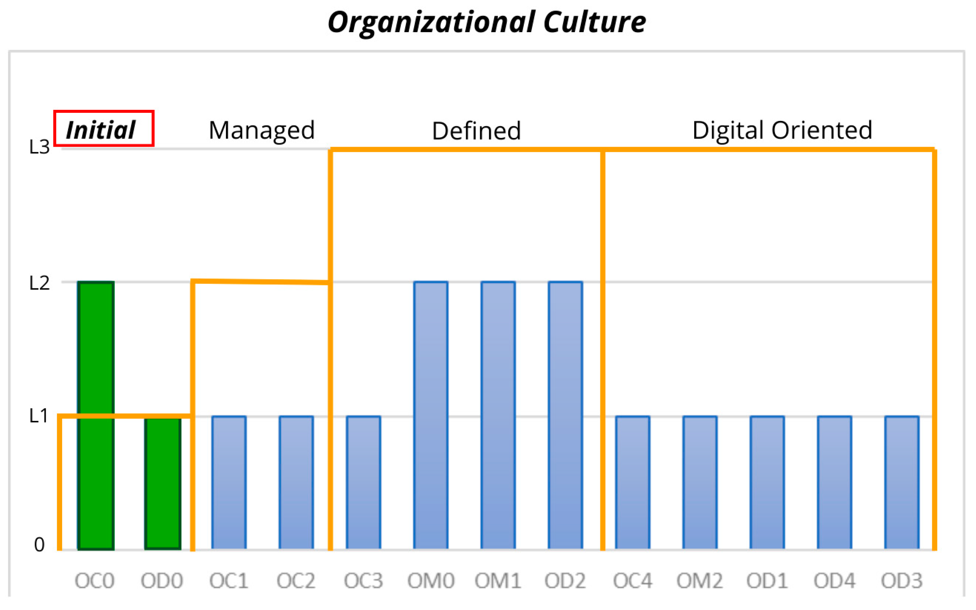 Sustainability 16 08745 g010