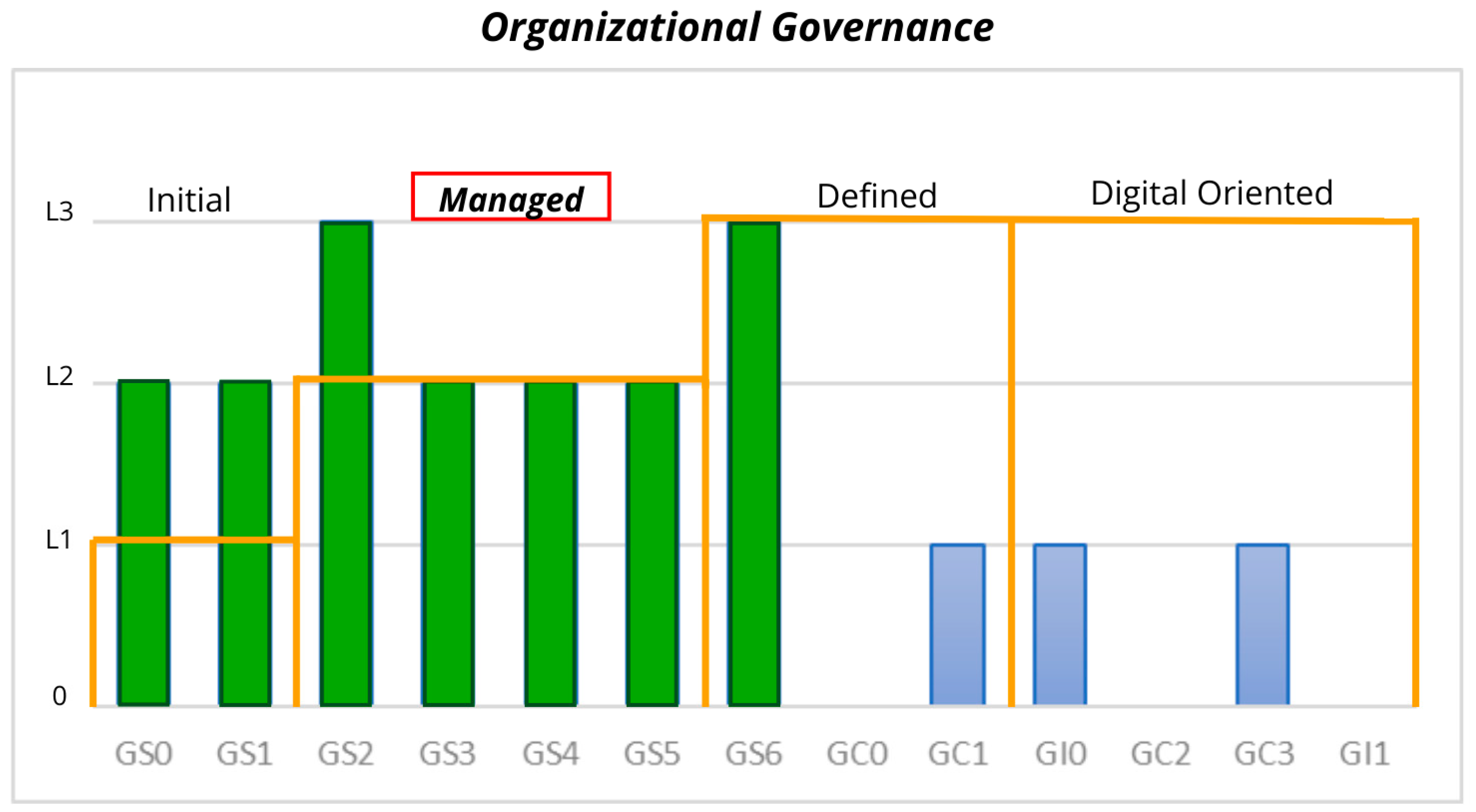 Sustainability 16 08745 g011