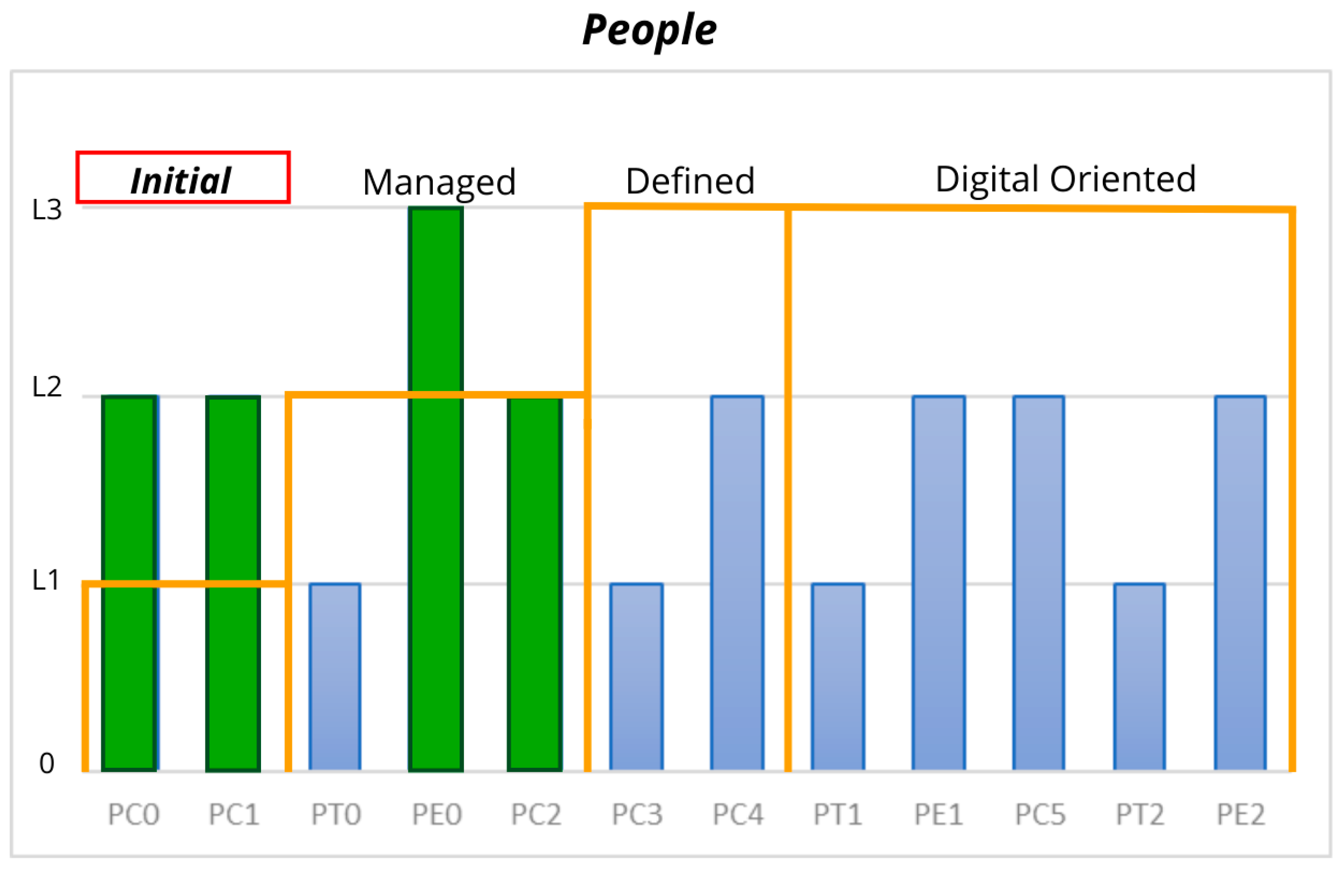Sustainability 16 08745 g012