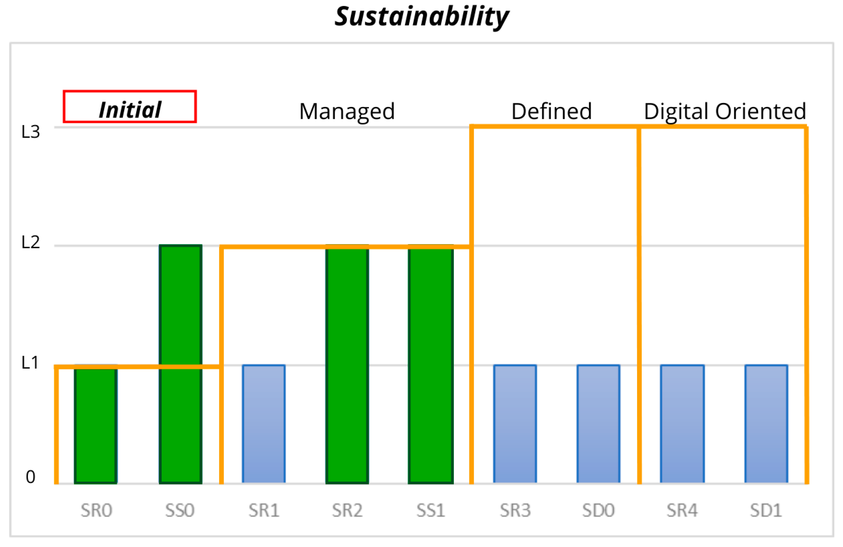 Sustainability 16 08745 g013