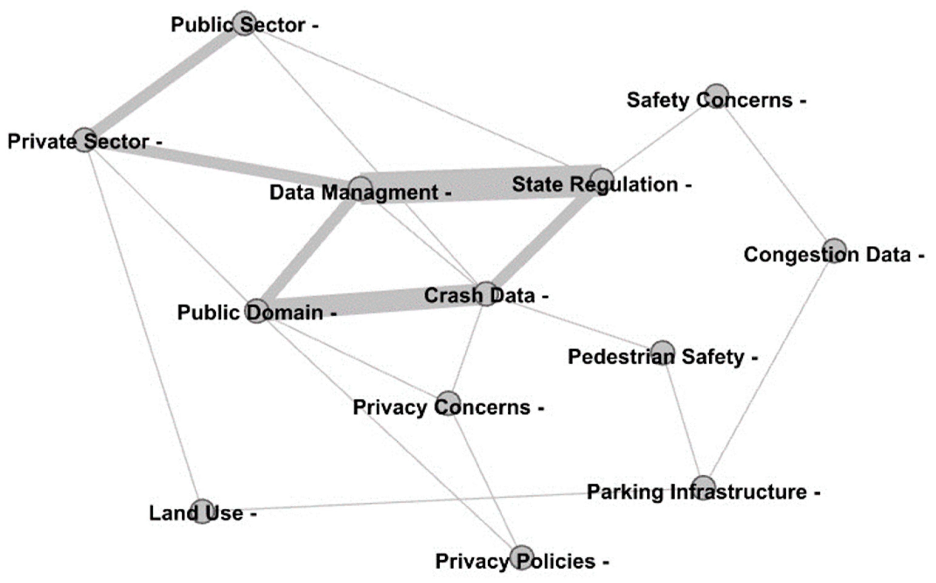 Sustainability 16 08747 g001