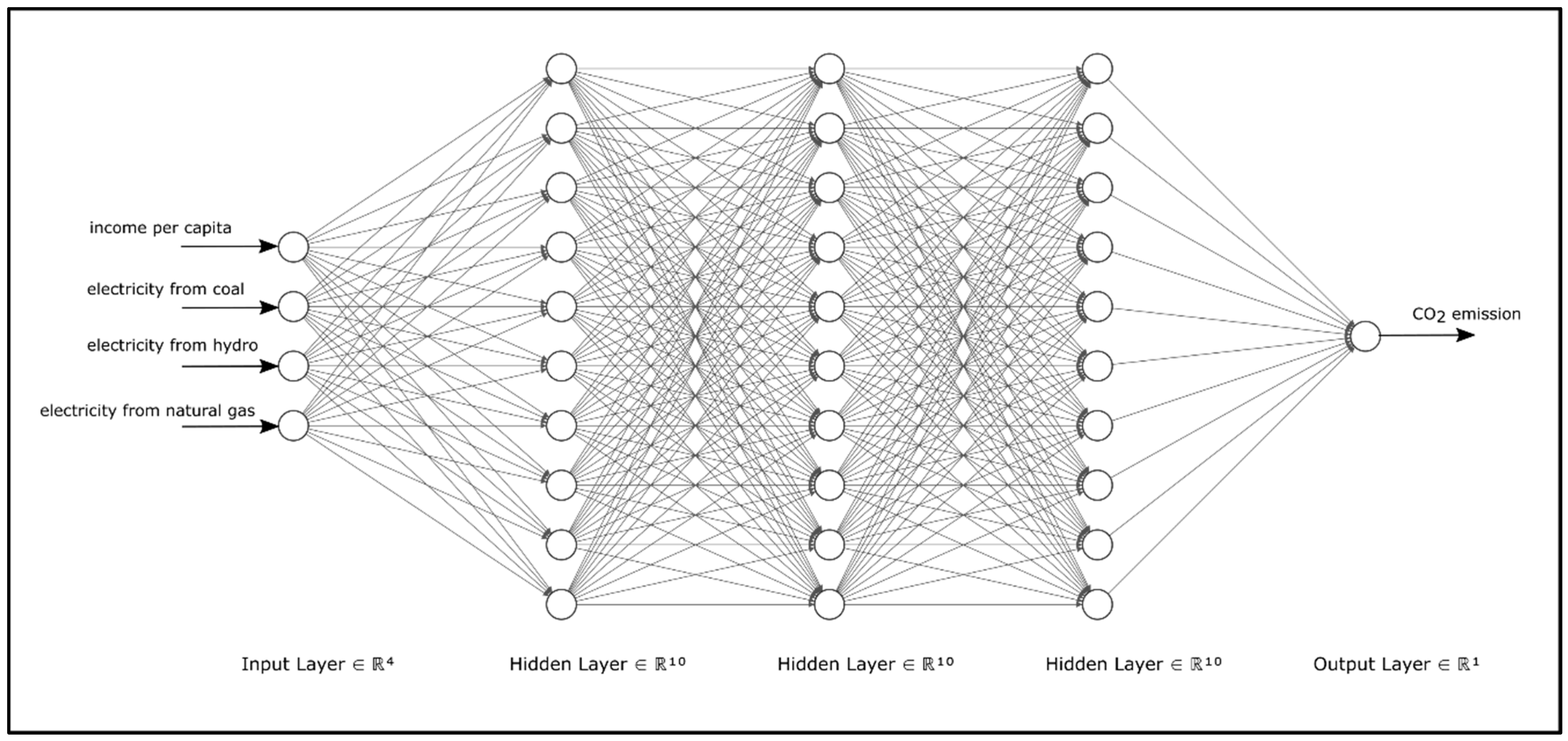 Sustainability 16 08753 g001 Sustainability 16 08753 g001
