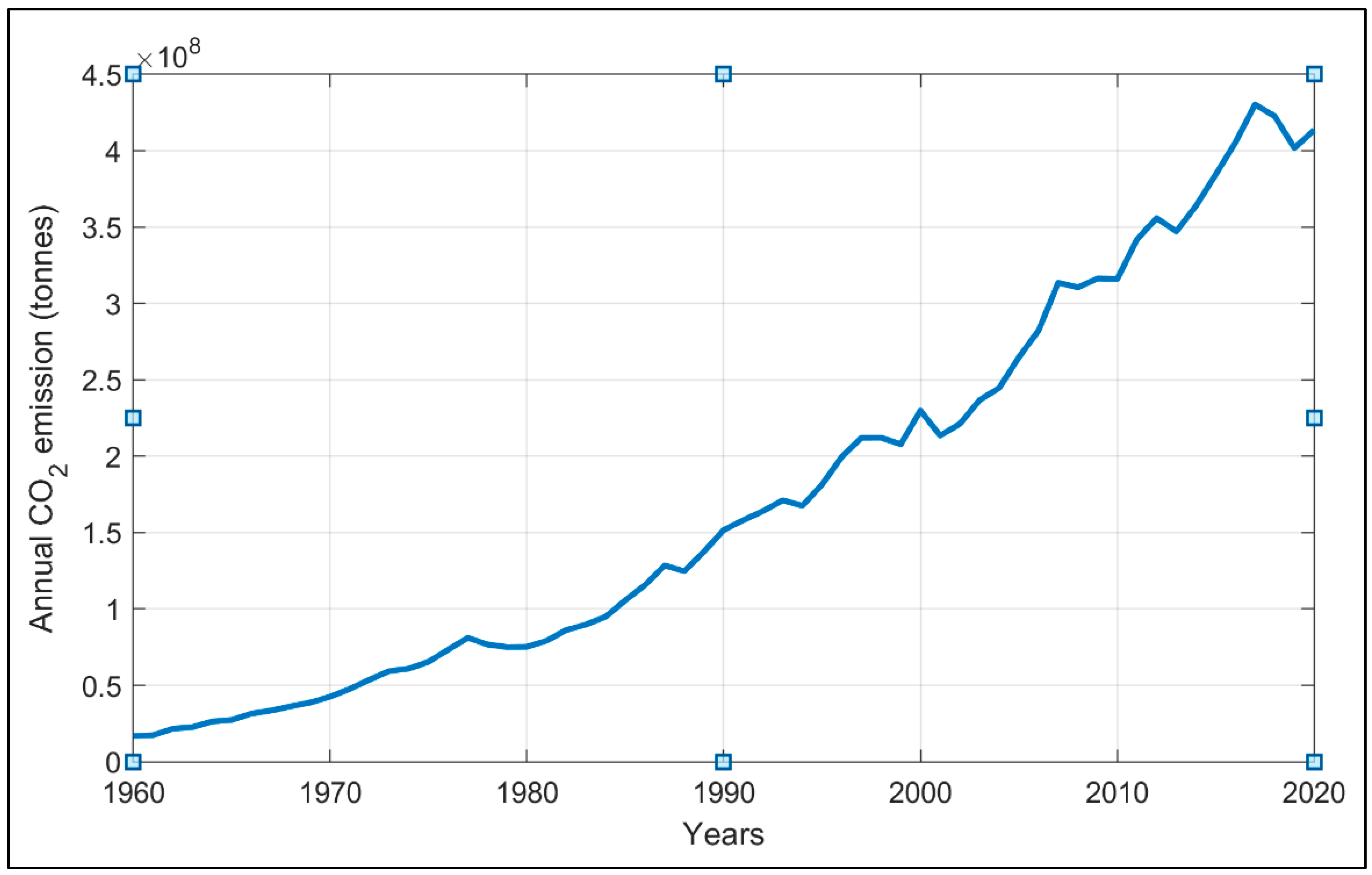 Sustainability 16 08753 g002 Sustainability 16 08753 g002