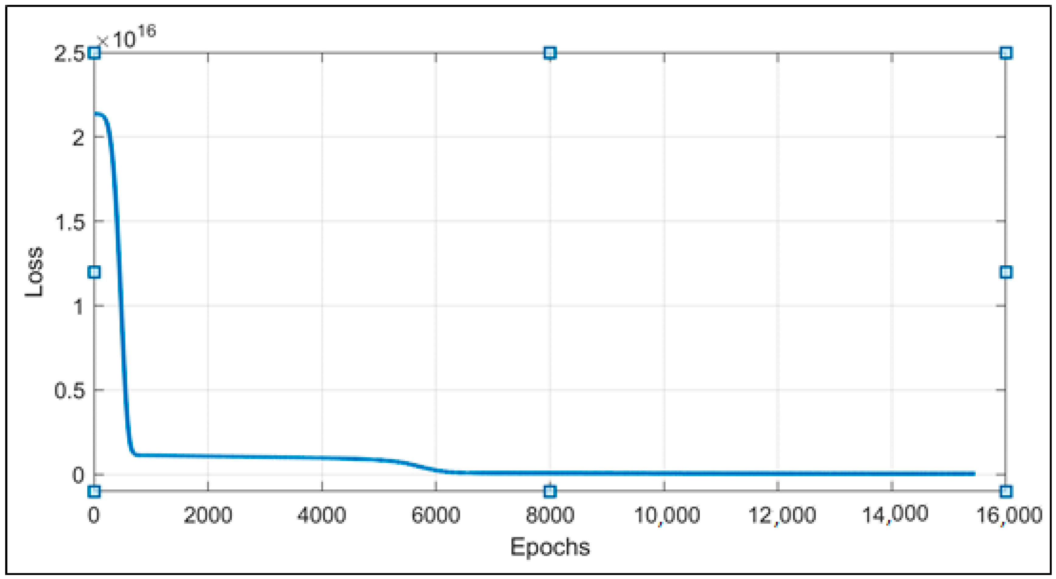 Sustainability 16 08753 g003 Sustainability 16 08753 g003