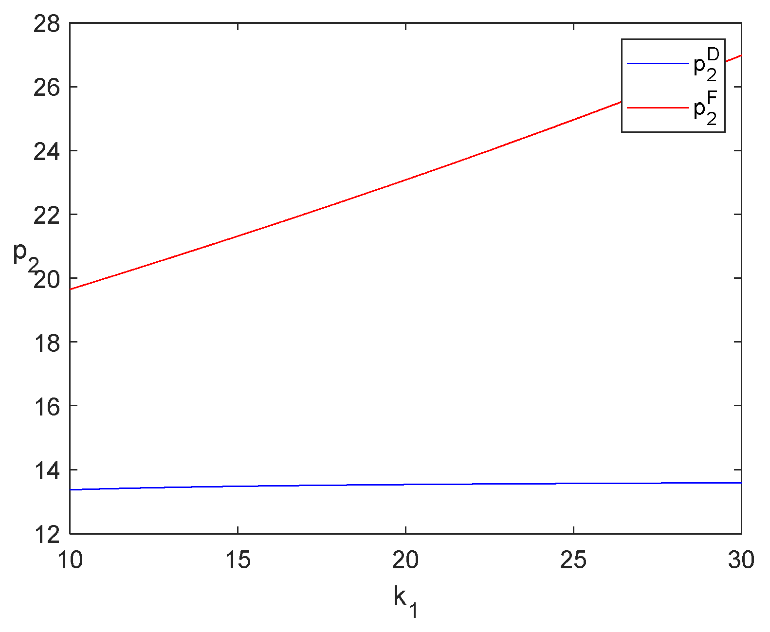 Sustainability 16 08765 g007