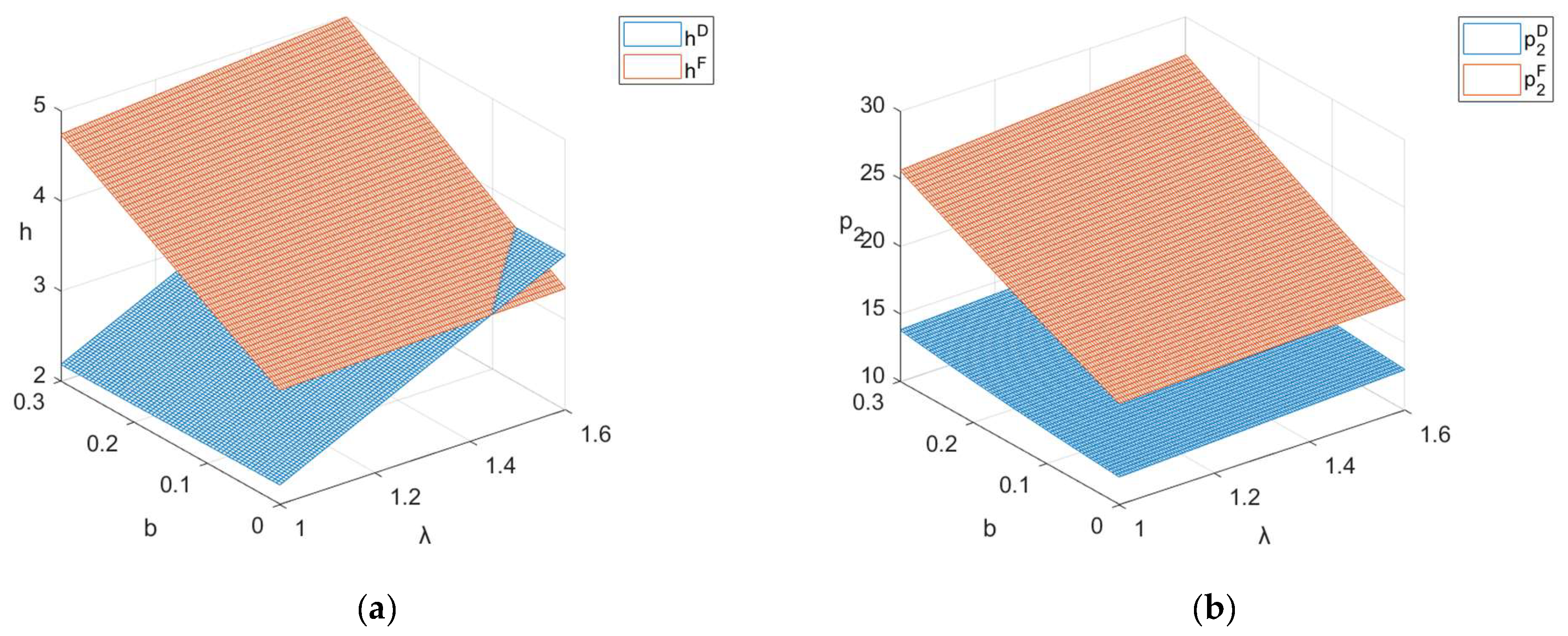 Sustainability 16 08765 g009