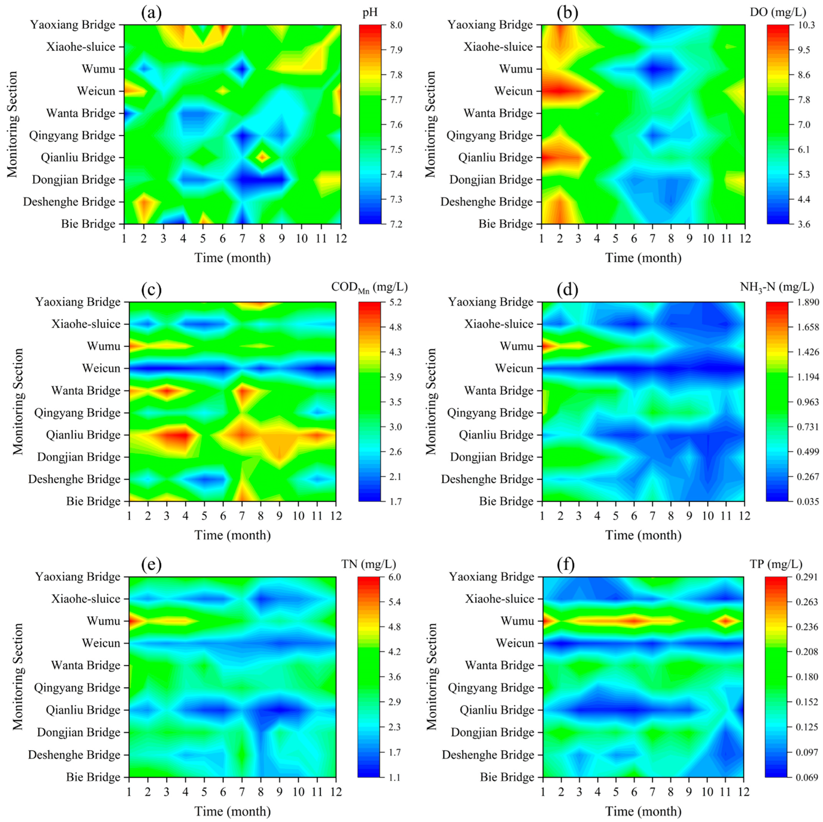 Sustainability 16 08766 g003