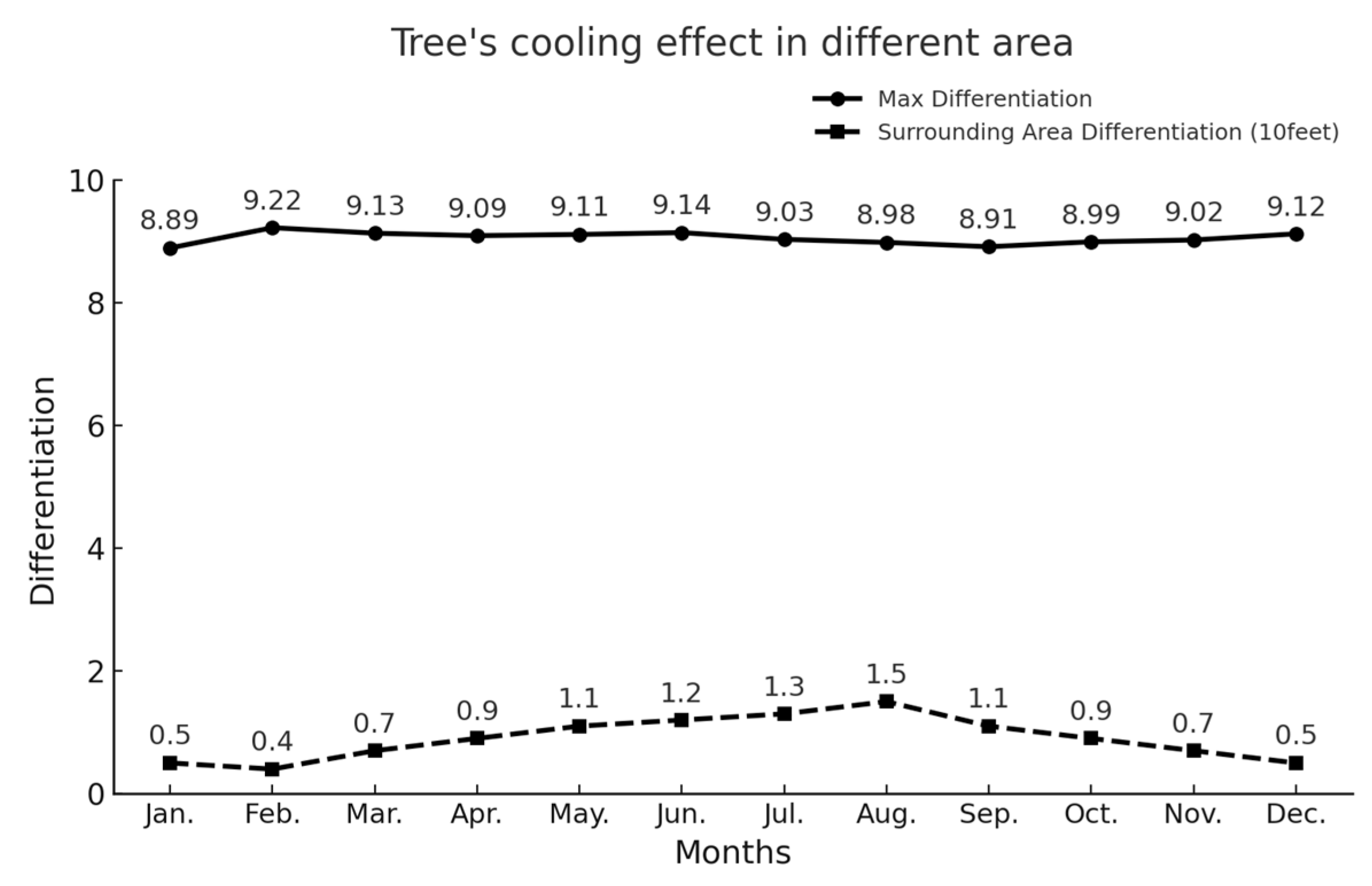 Sustainability 16 08768 g014