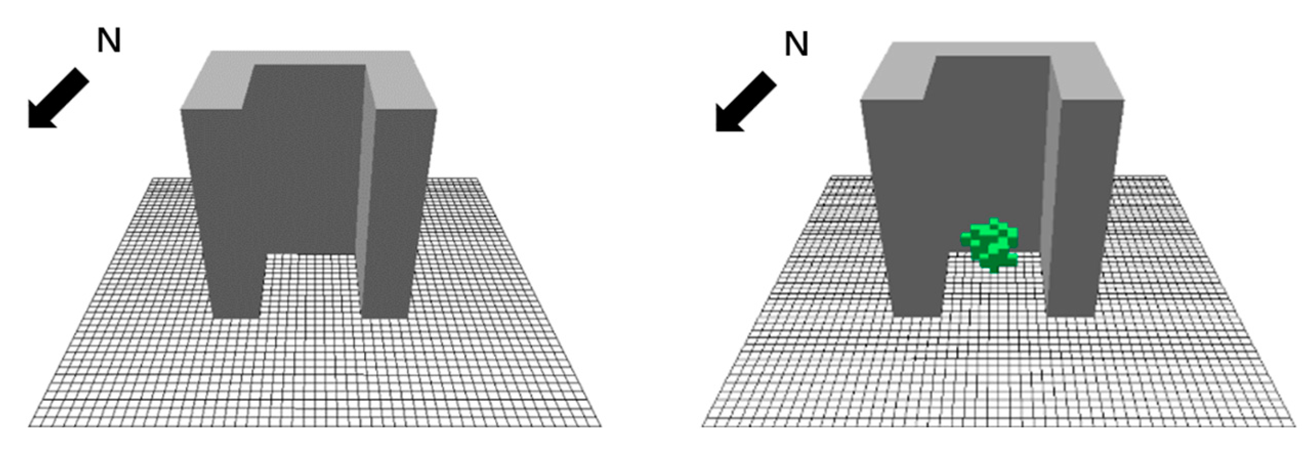 Sustainability 16 08768 g015