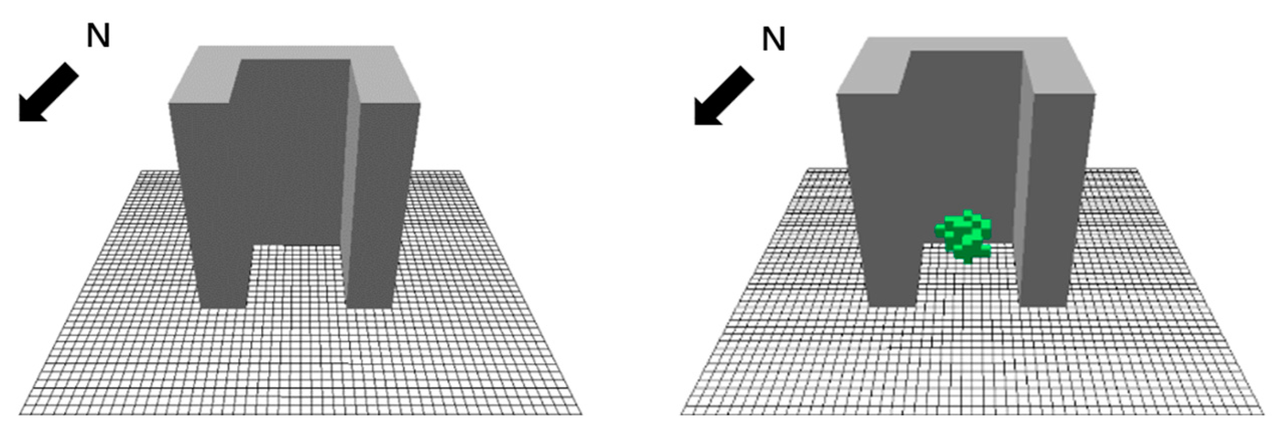 Sustainability 16 08768 g018
