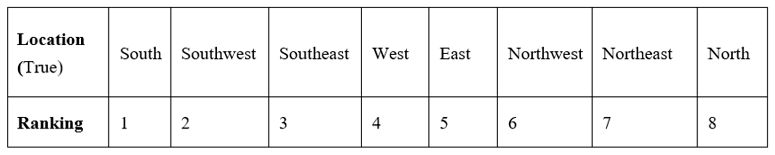 Sustainability 16 08768 g027