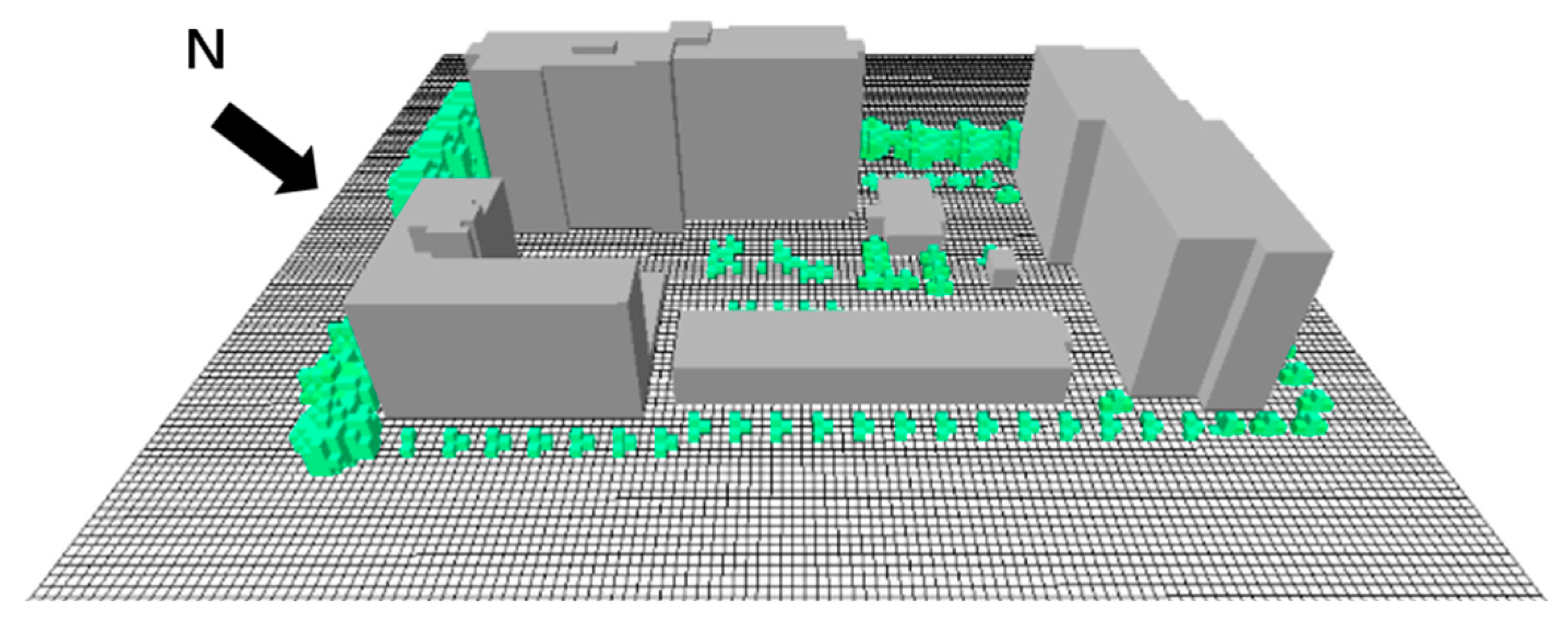 Sustainability 16 08768 g030