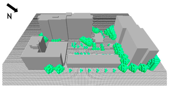 Sustainability 16 08768 g0a1