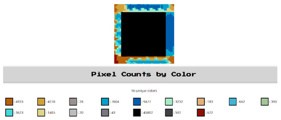 Sustainability 16 08768 g0a10