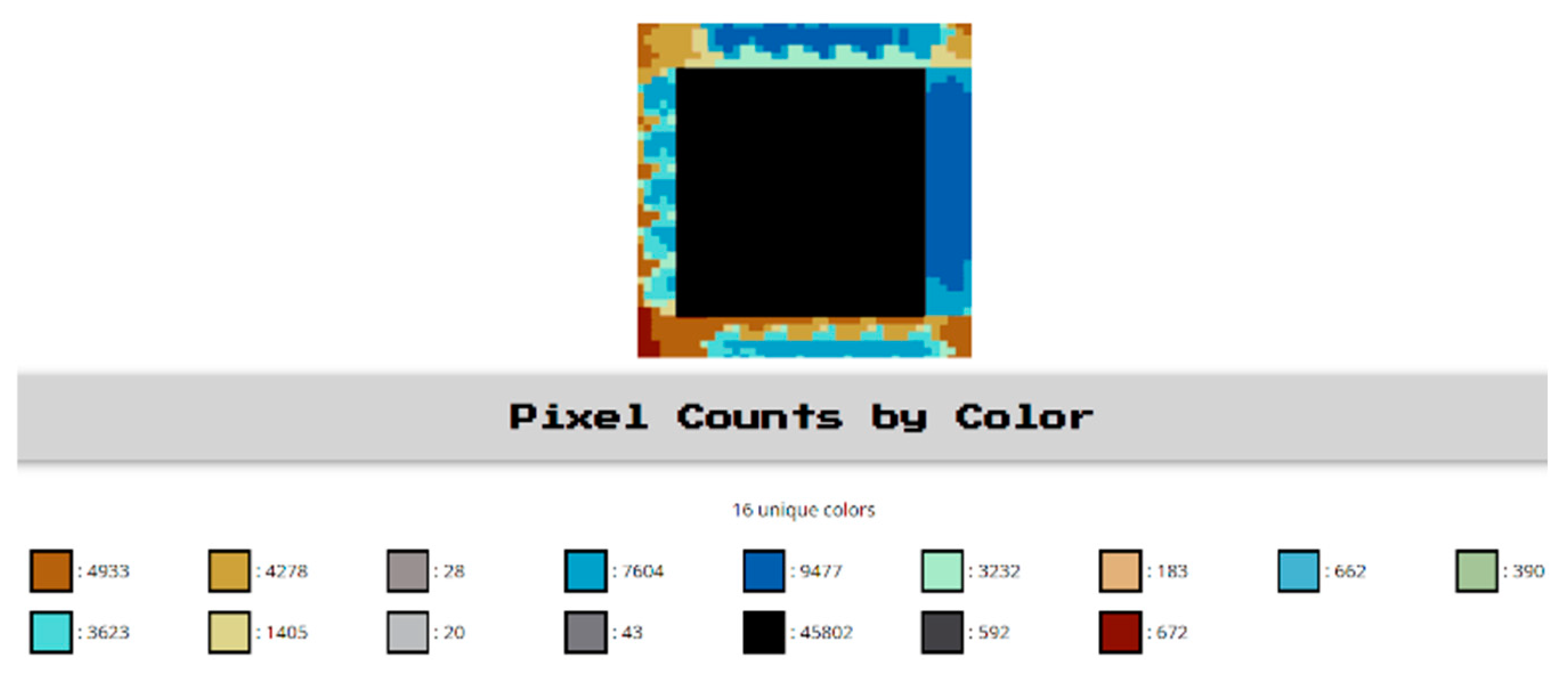 Sustainability 16 08768 g0a10