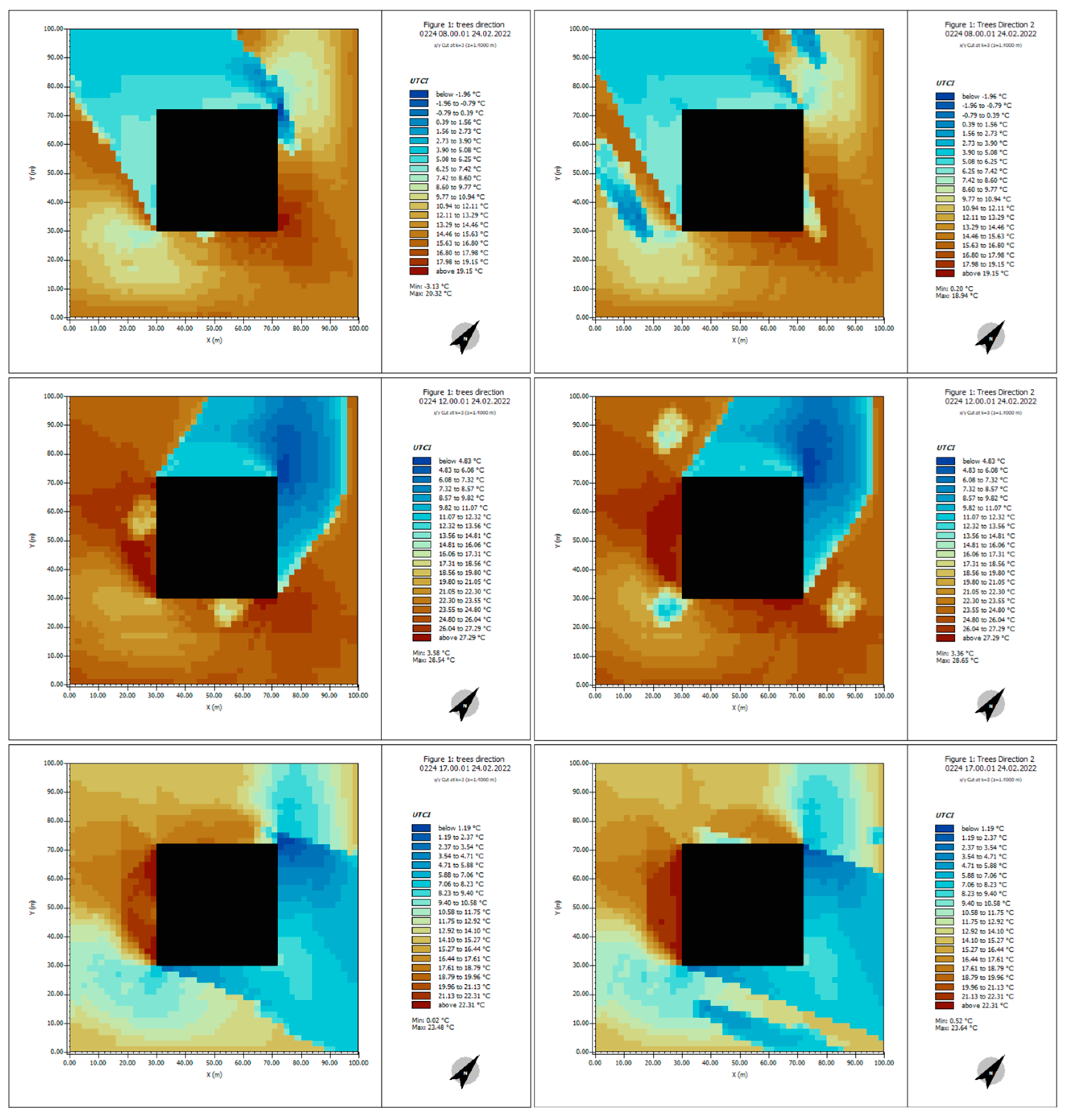 Sustainability 16 08768 g0a12