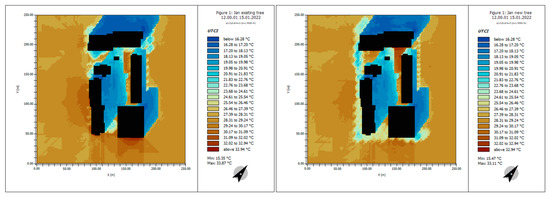 Sustainability 16 08768 g0a19