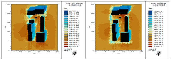Sustainability 16 08768 g0a21