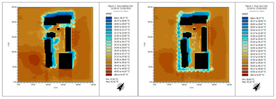 Sustainability 16 08768 g0a26