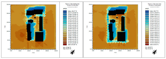 Sustainability 16 08768 g0a27
