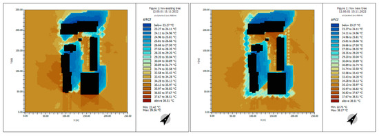 Sustainability 16 08768 g0a29