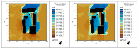 Sustainability 16 08768 g0a30