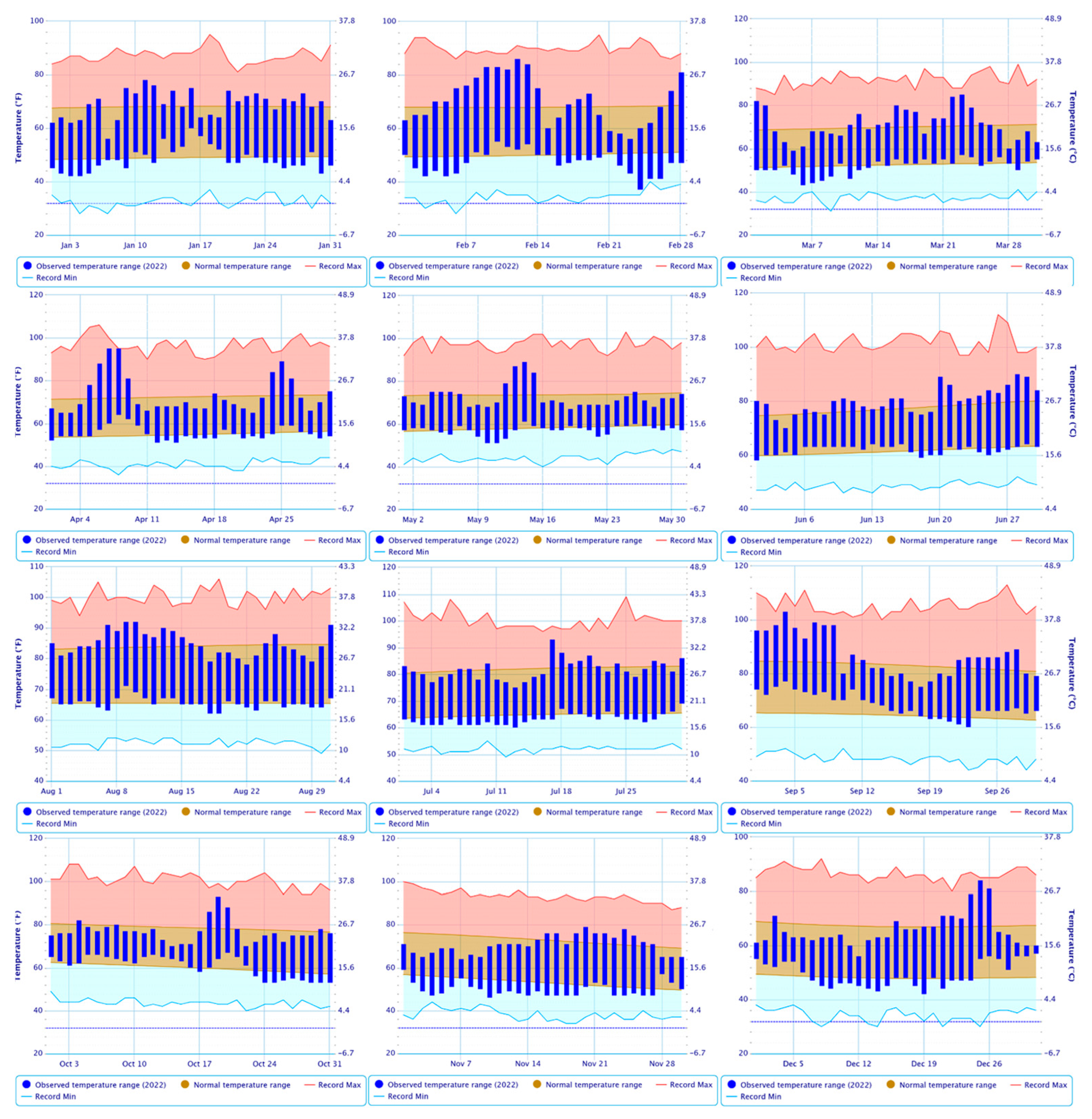Sustainability 16 08768 g0a5