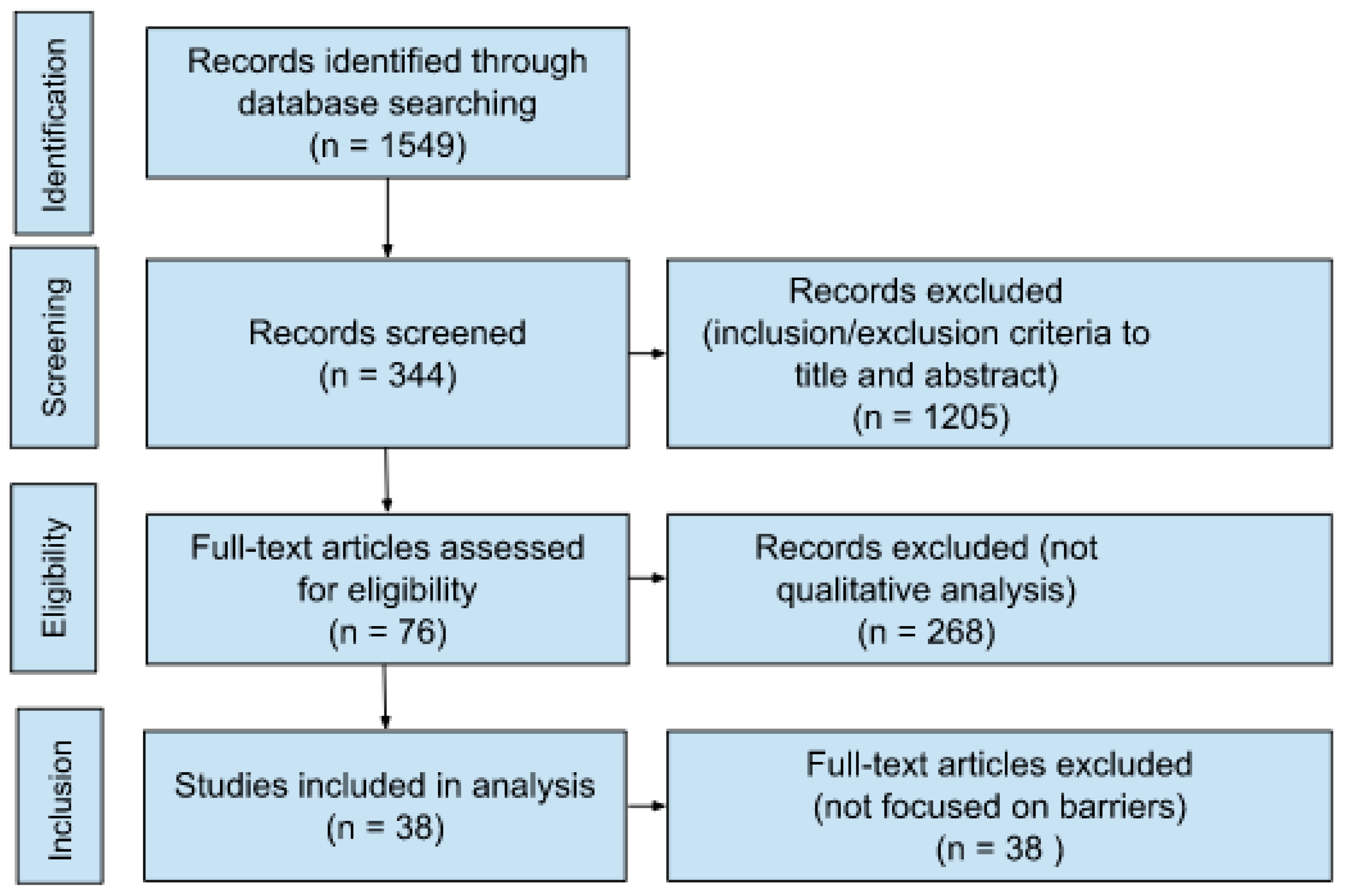 Sustainability 16 08776 g001