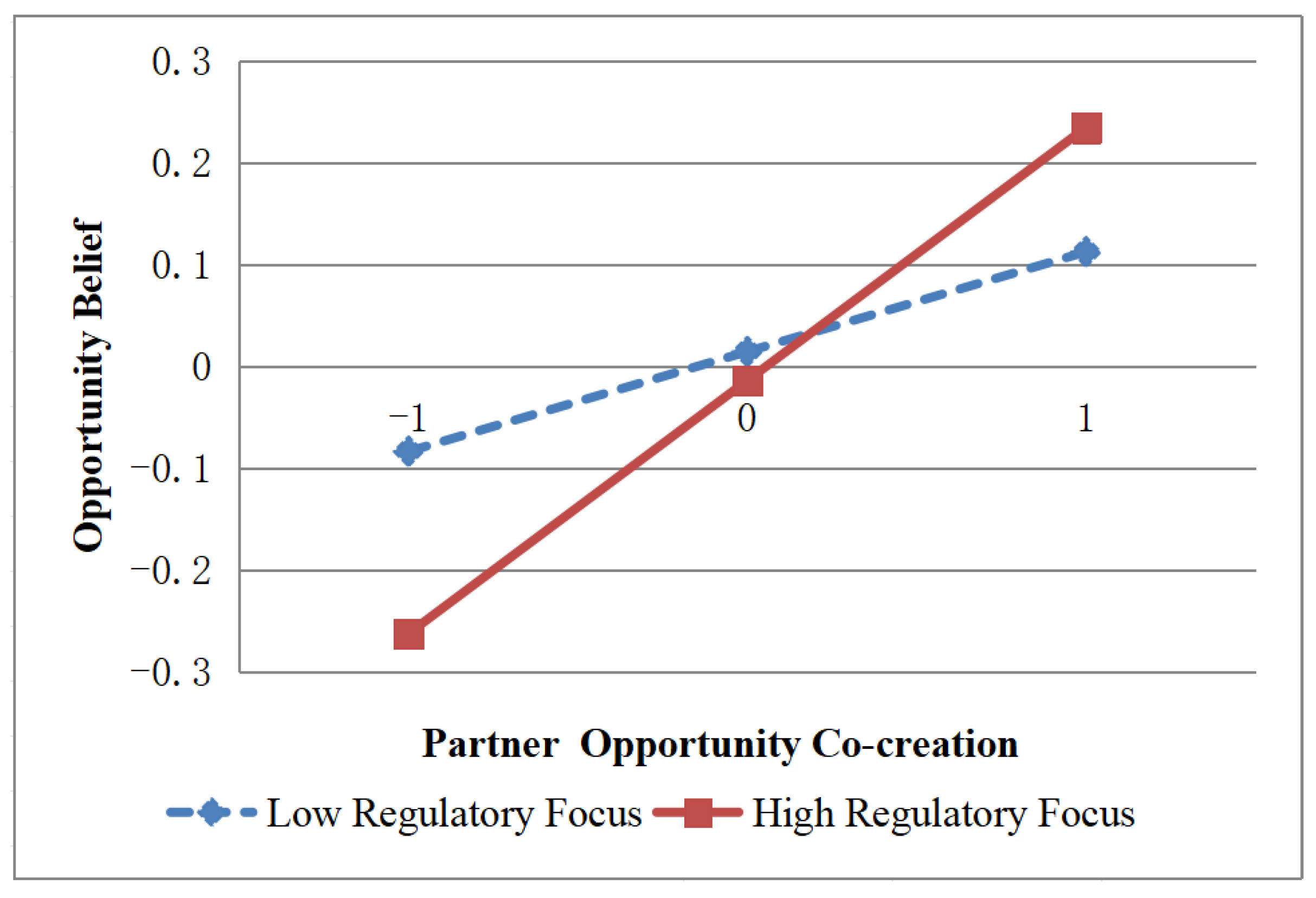 Sustainability 16 08781 g002