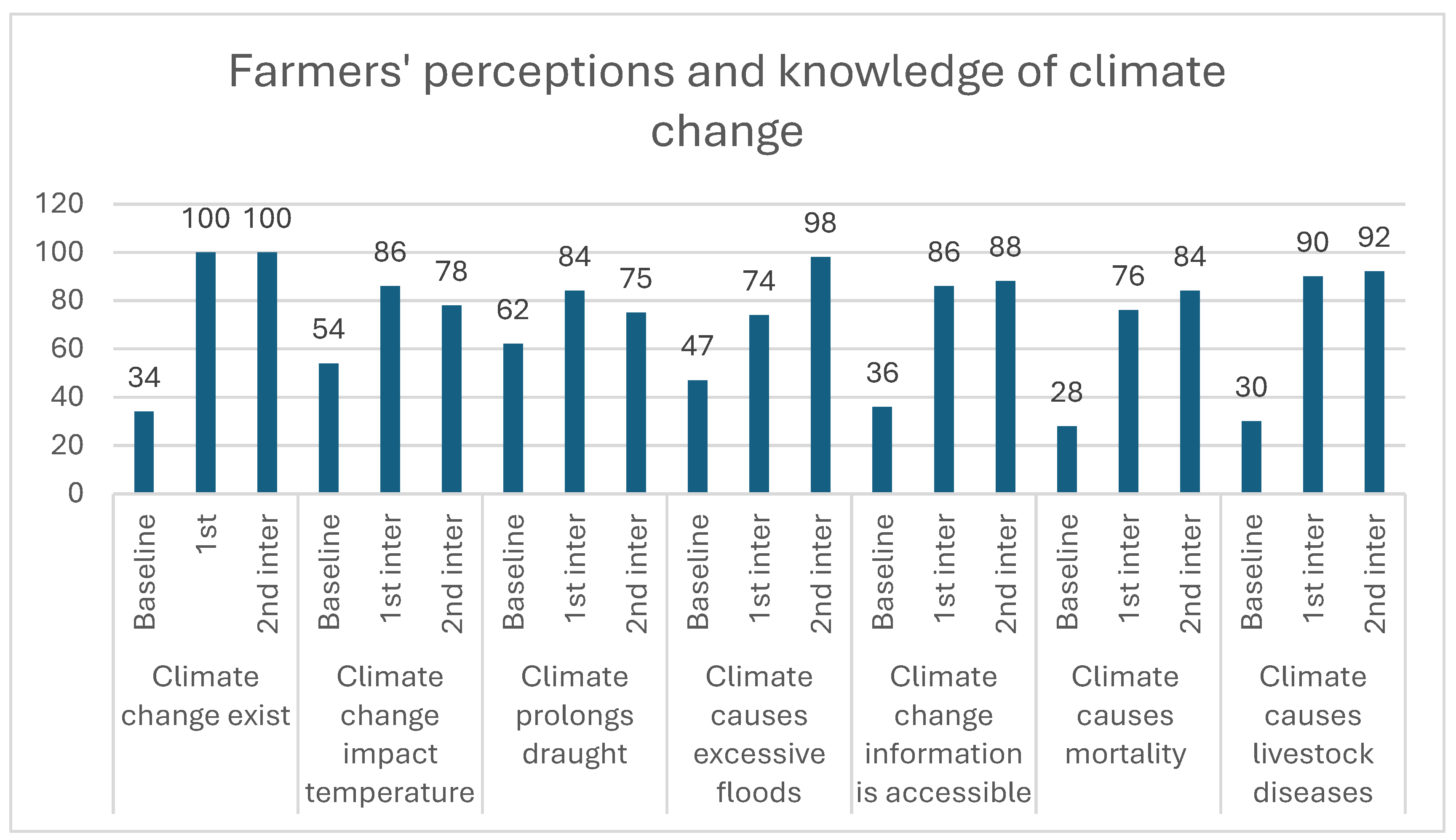 Sustainability 16 08784 g003