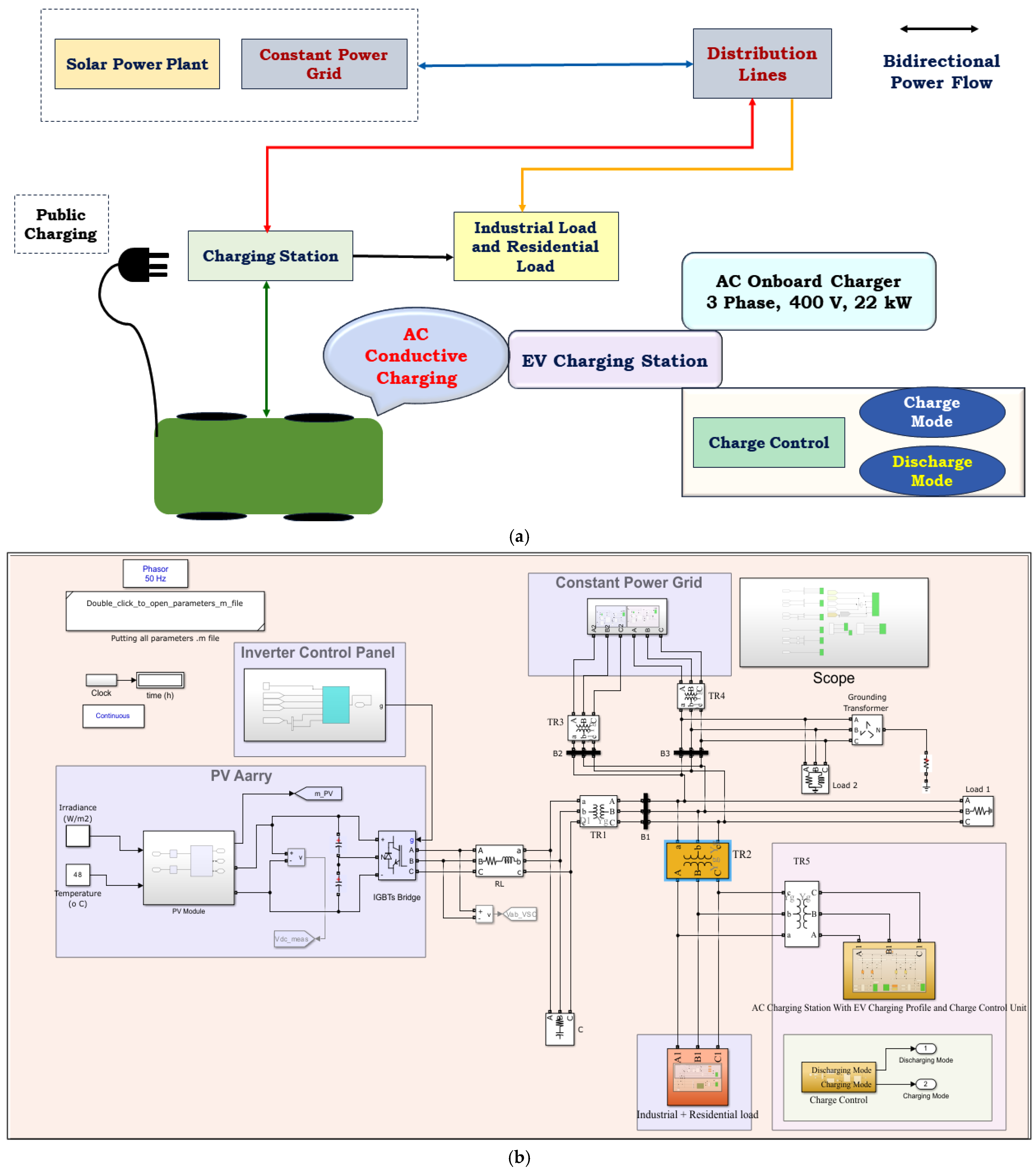 Sustainability 16 08791 g002