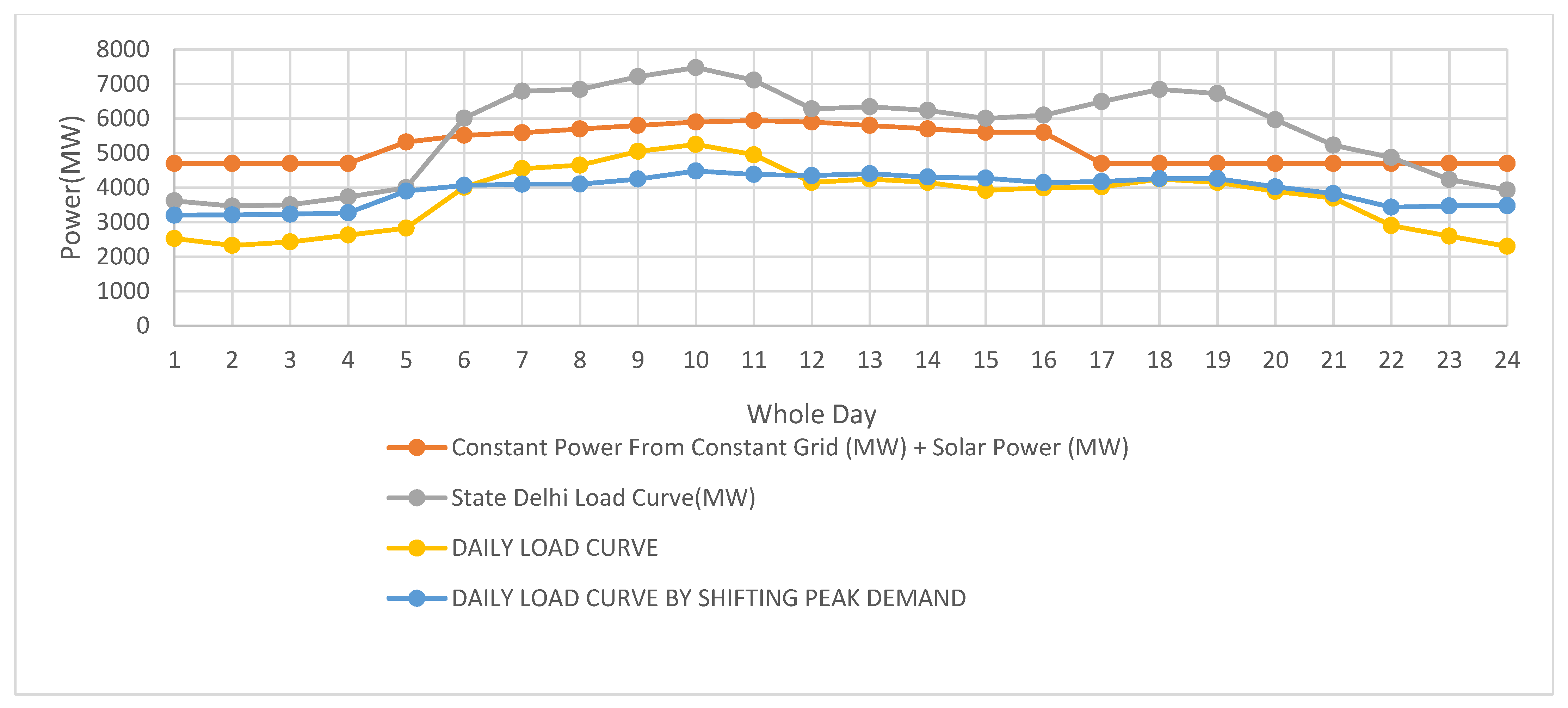 Sustainability 16 08791 g011