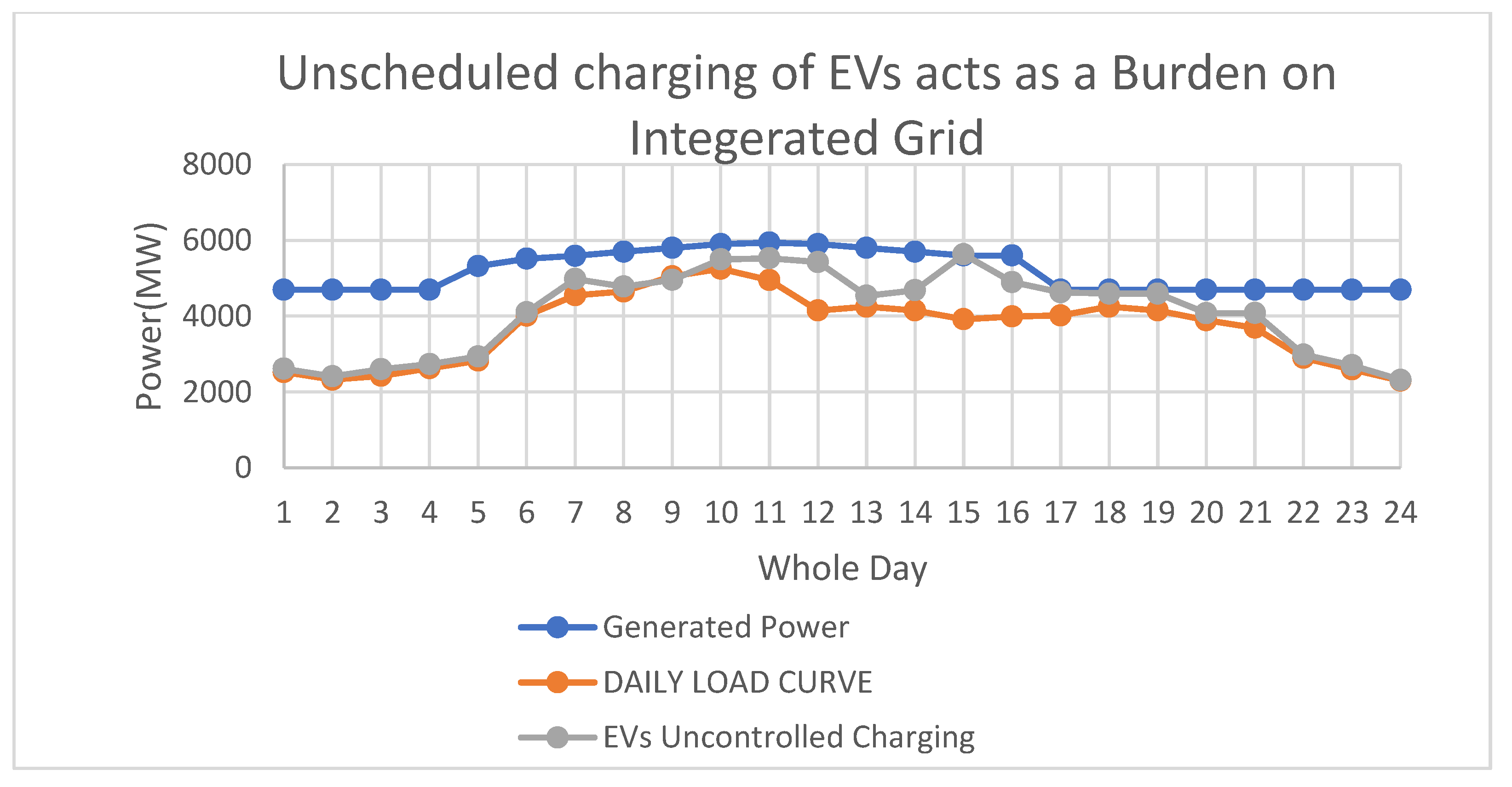 Sustainability 16 08791 g012