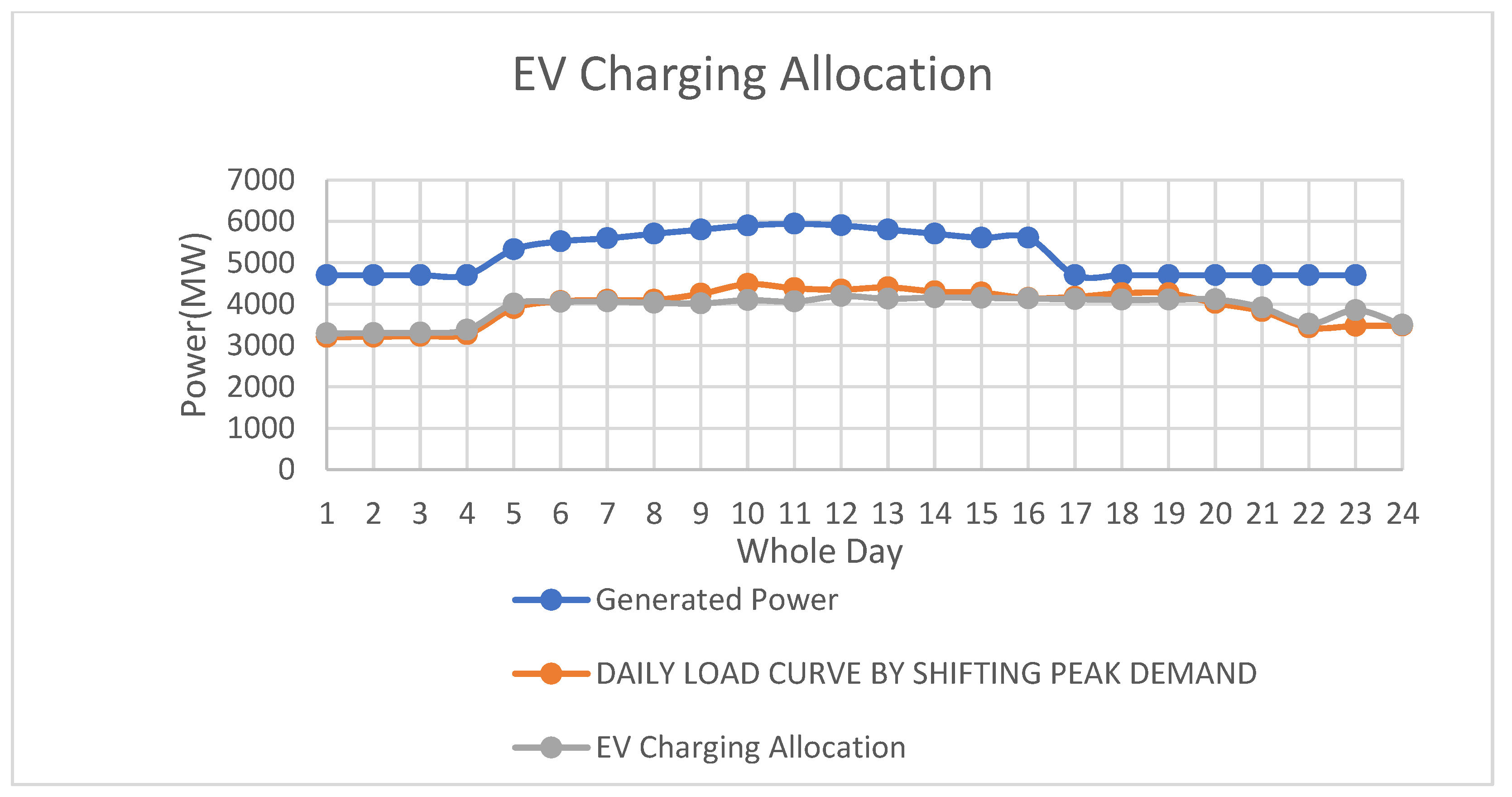 Sustainability 16 08791 g013