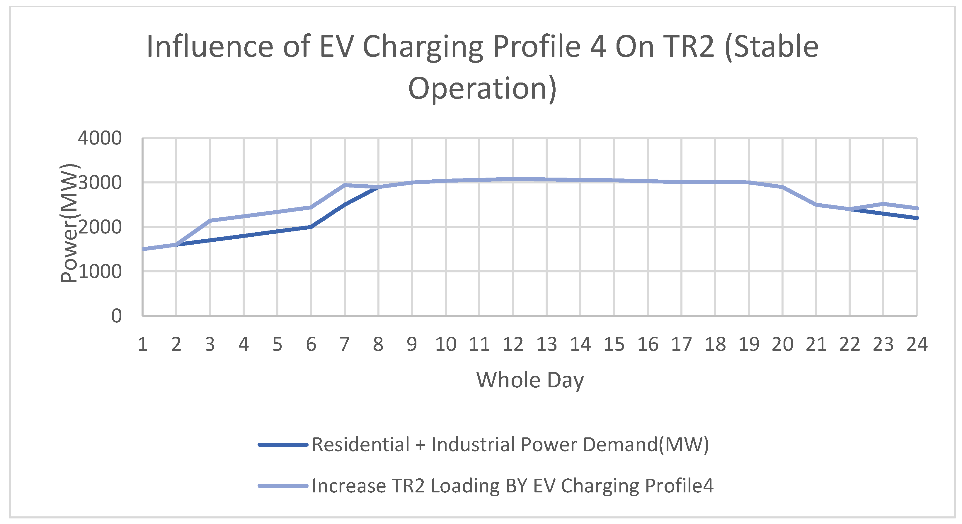 Sustainability 16 08791 g019