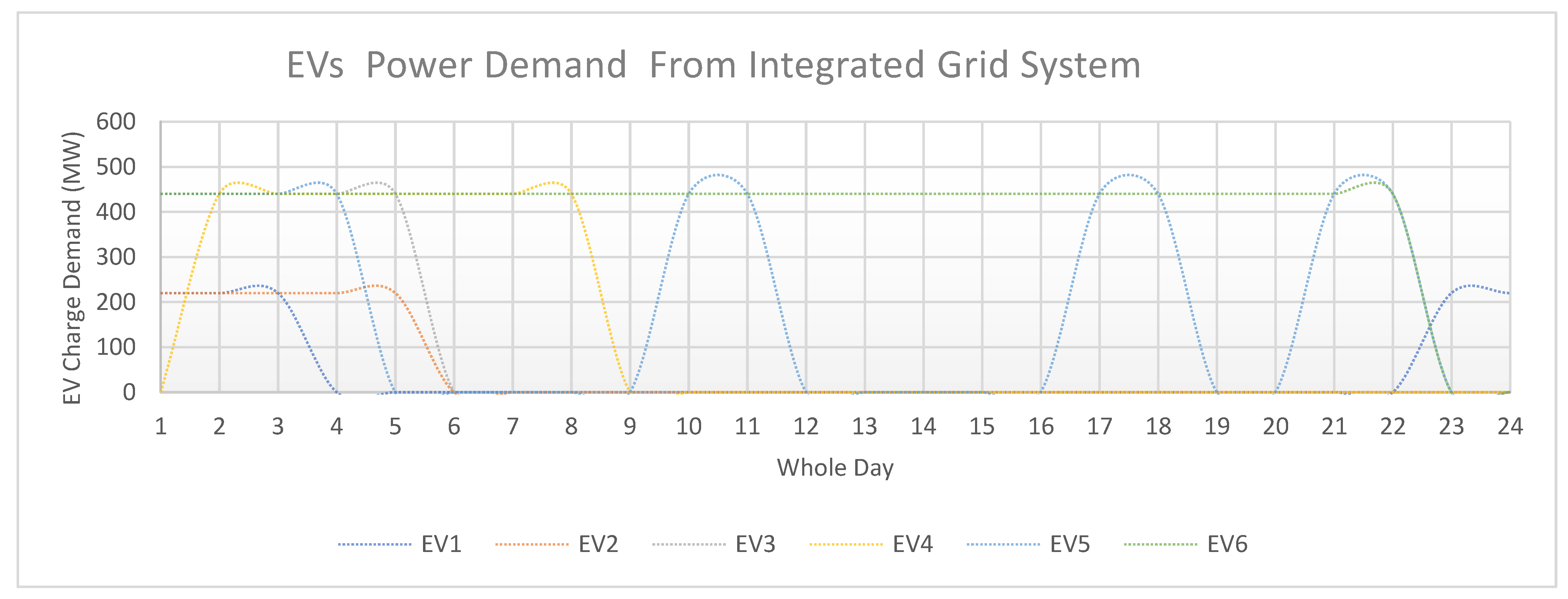 Sustainability 16 08791 g023