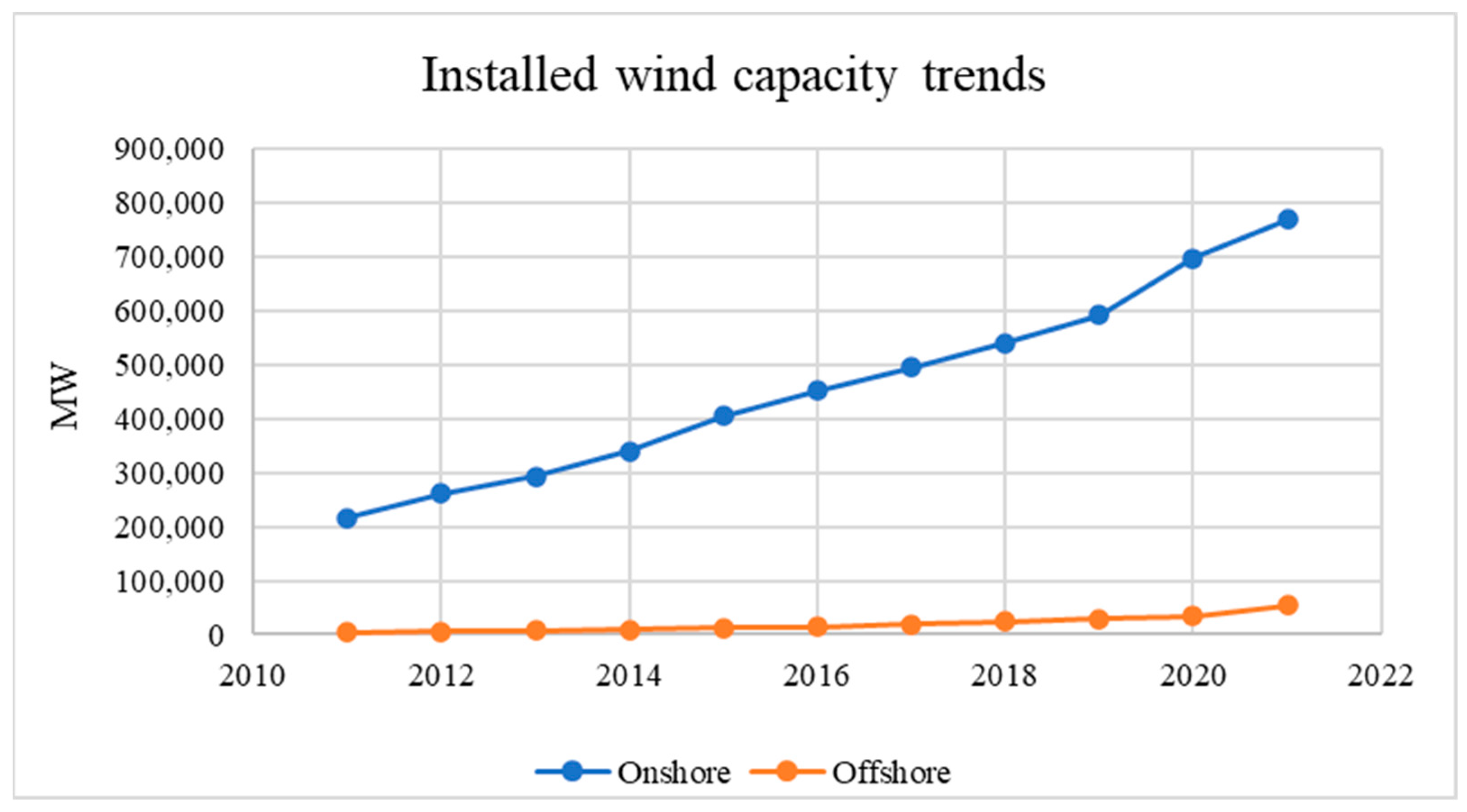 Sustainability 16 08803 g004