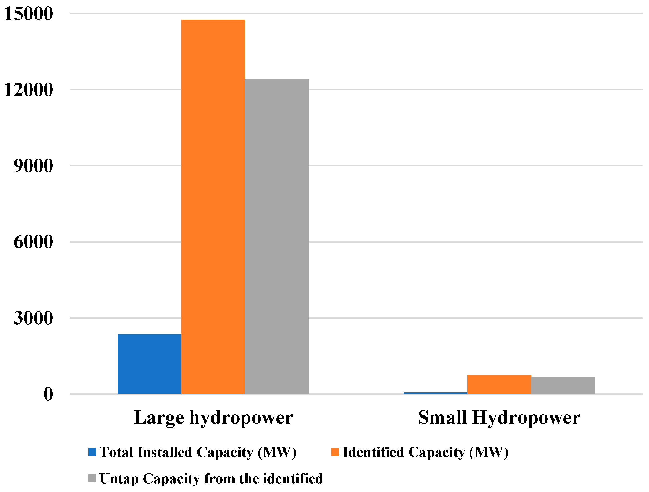 Sustainability 16 08803 g007