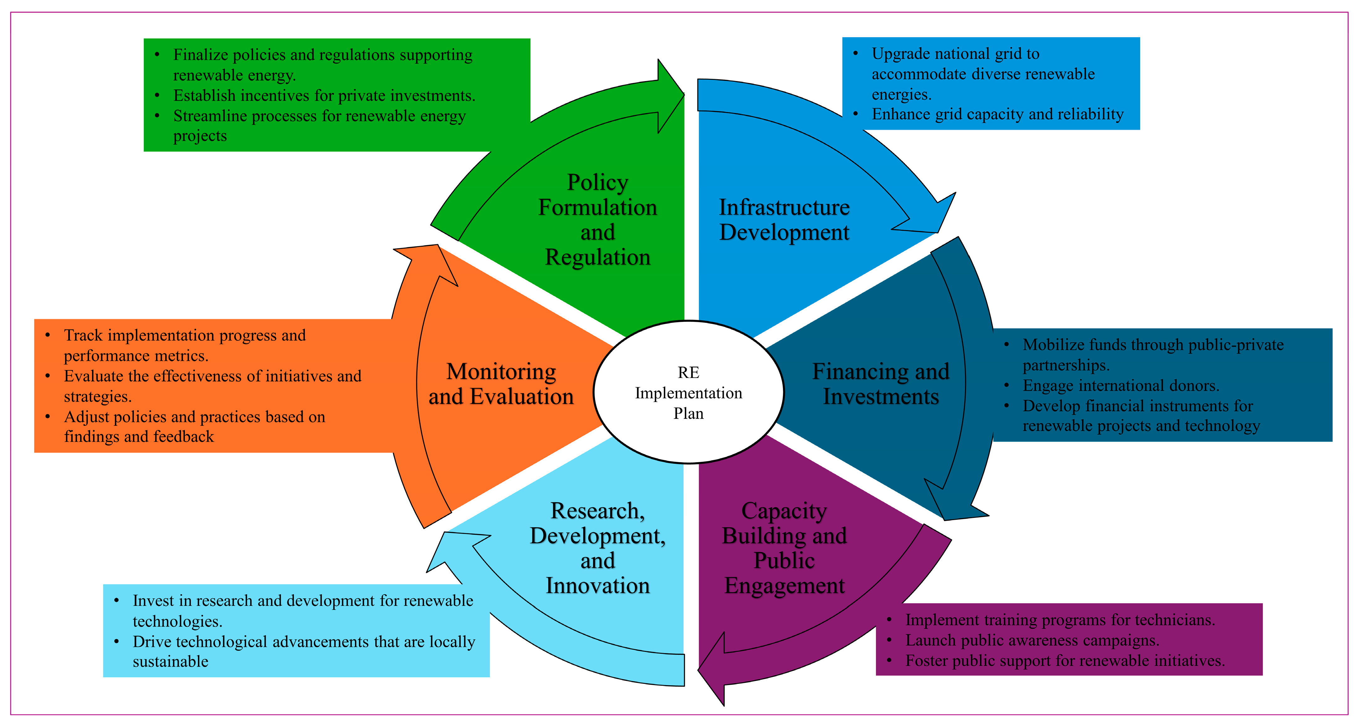 Sustainability 16 08803 g009