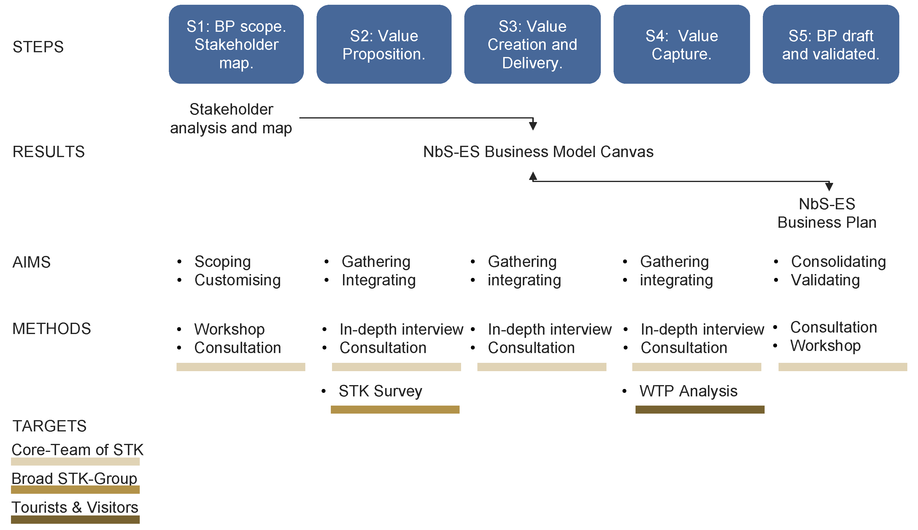 Sustainability 16 08835 g001