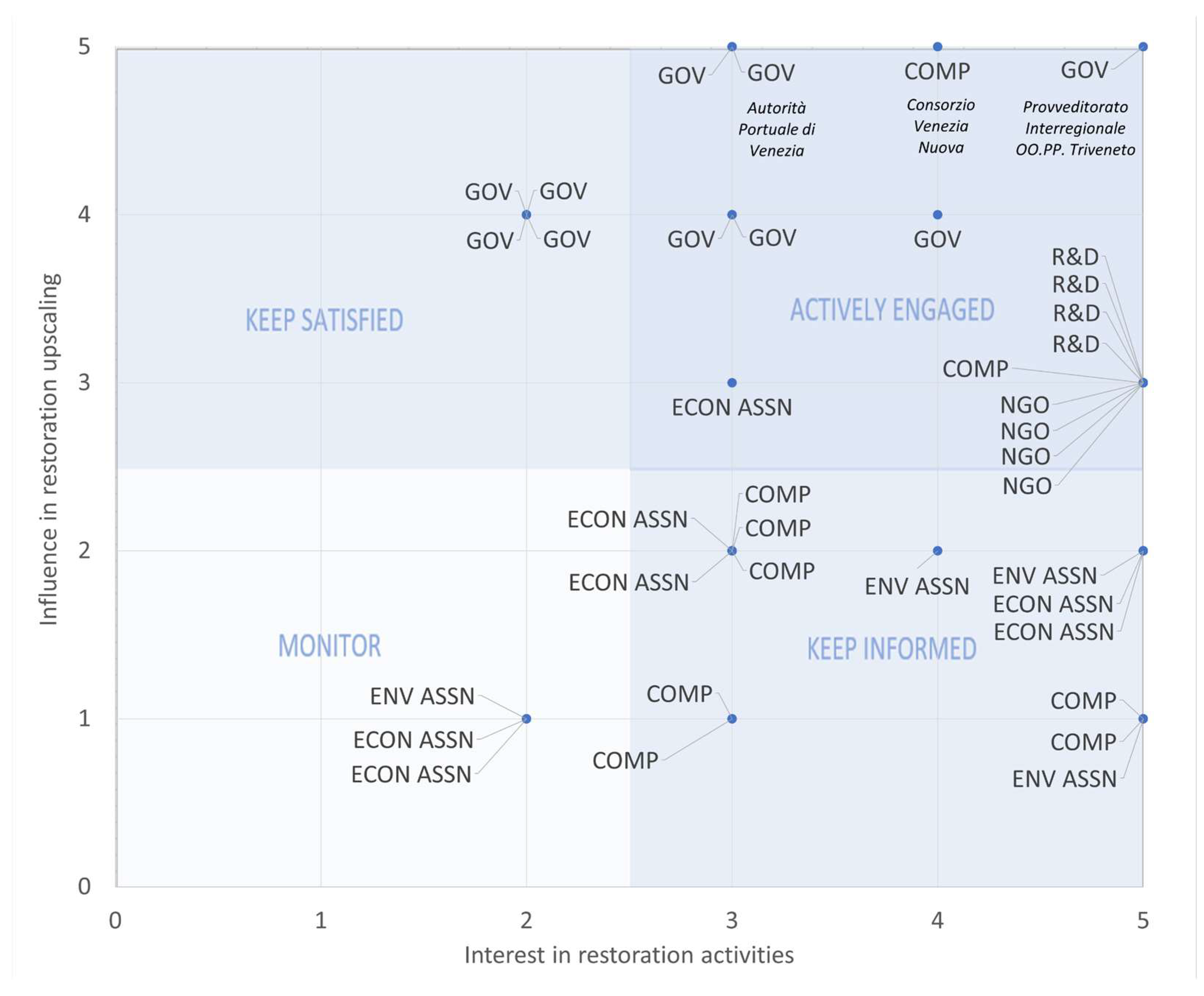 Sustainability 16 08835 g003
